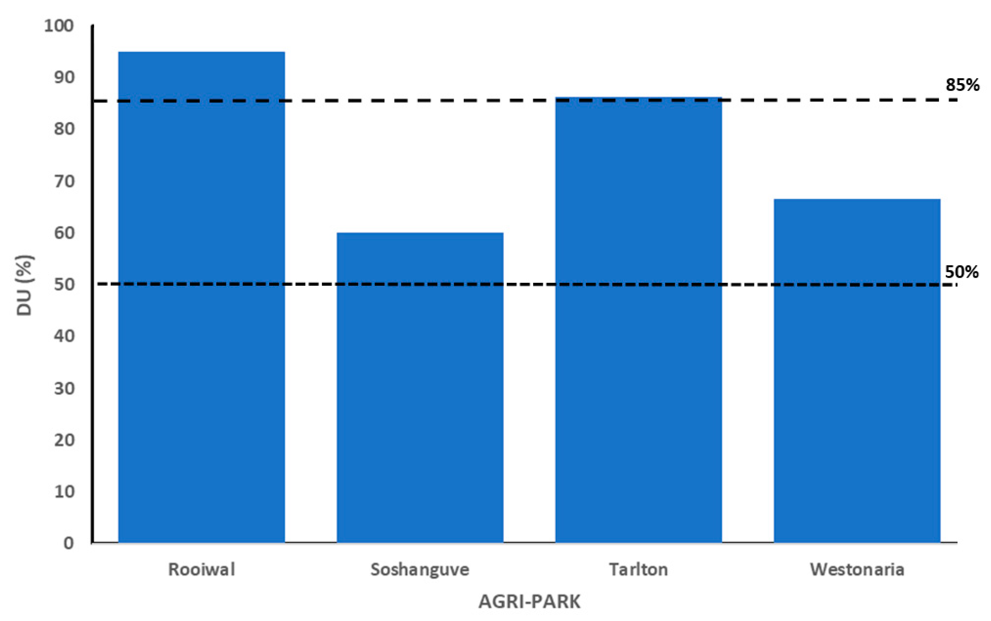 Applsci 13 05040 g004 Applsci 13 05040 g004