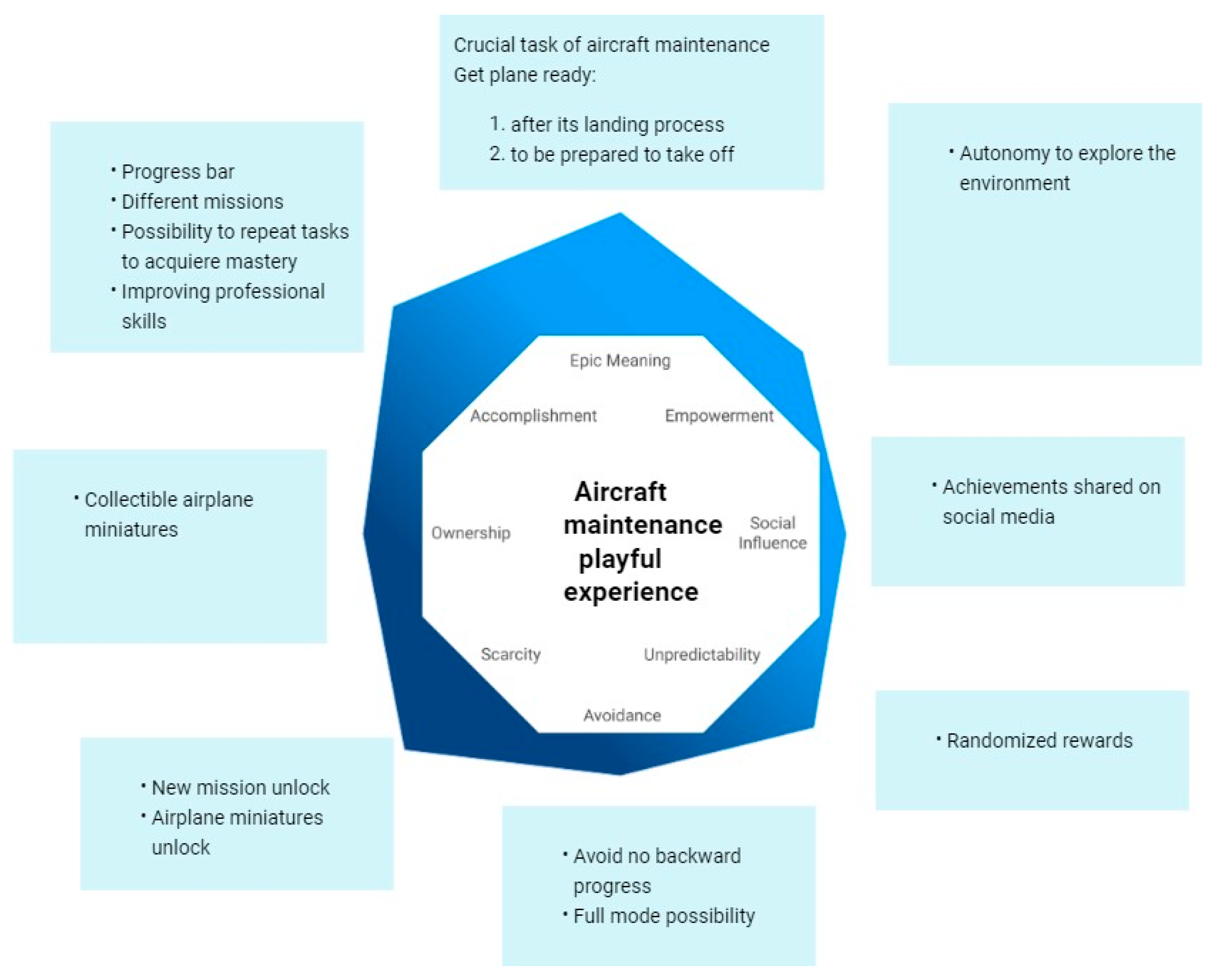 Applsci 13 05043 g007