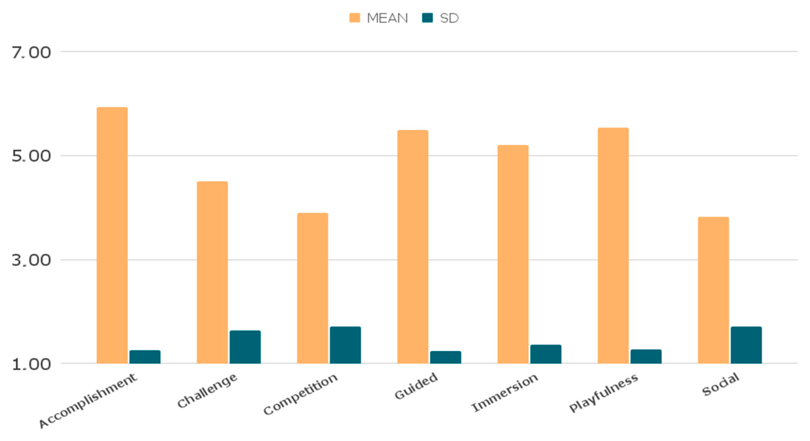 Applsci 13 05043 g011