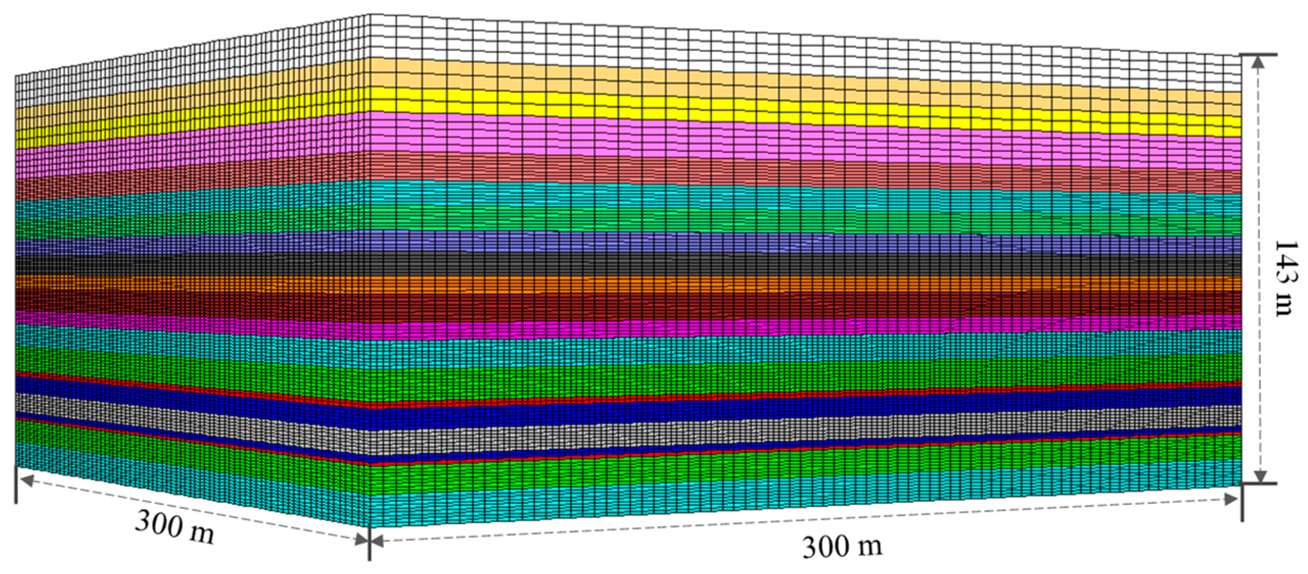 Applsci 13 05045 g003 550
