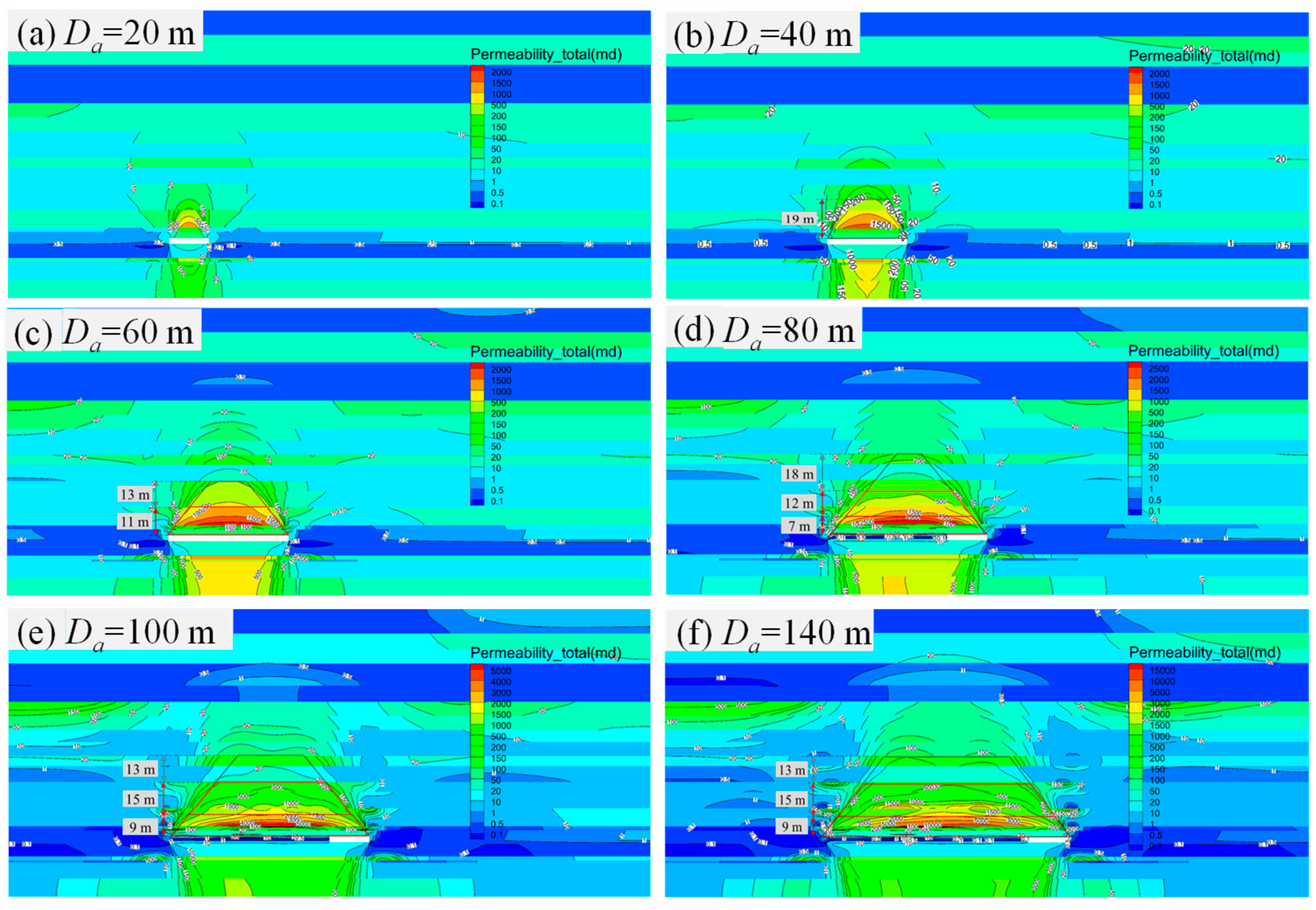 Applsci 13 05045 g006 550