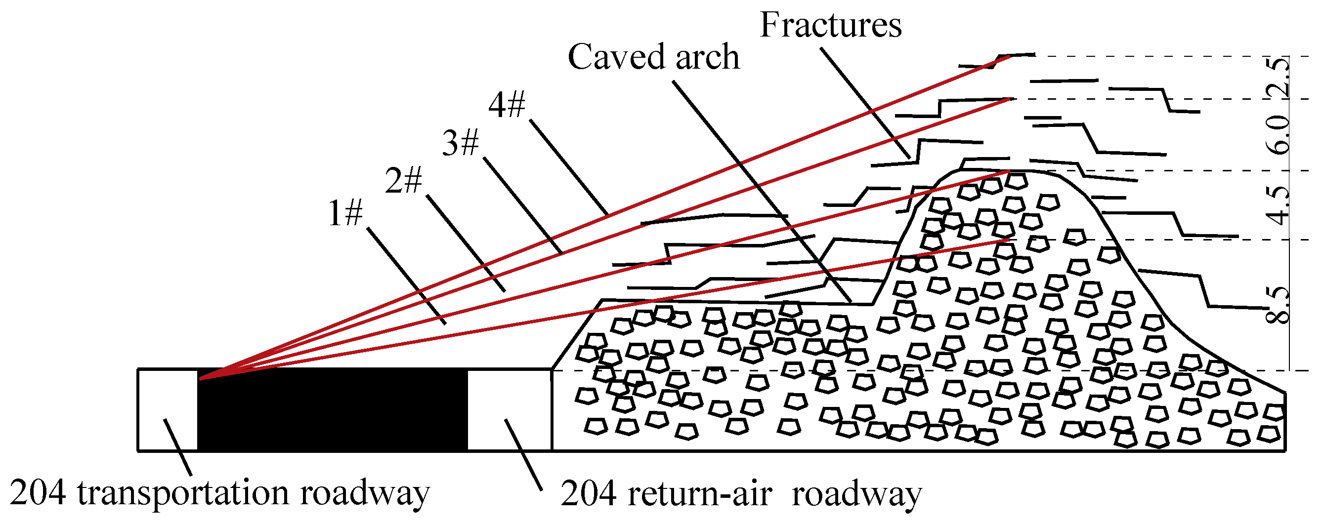 Applsci 13 05045 g008 550