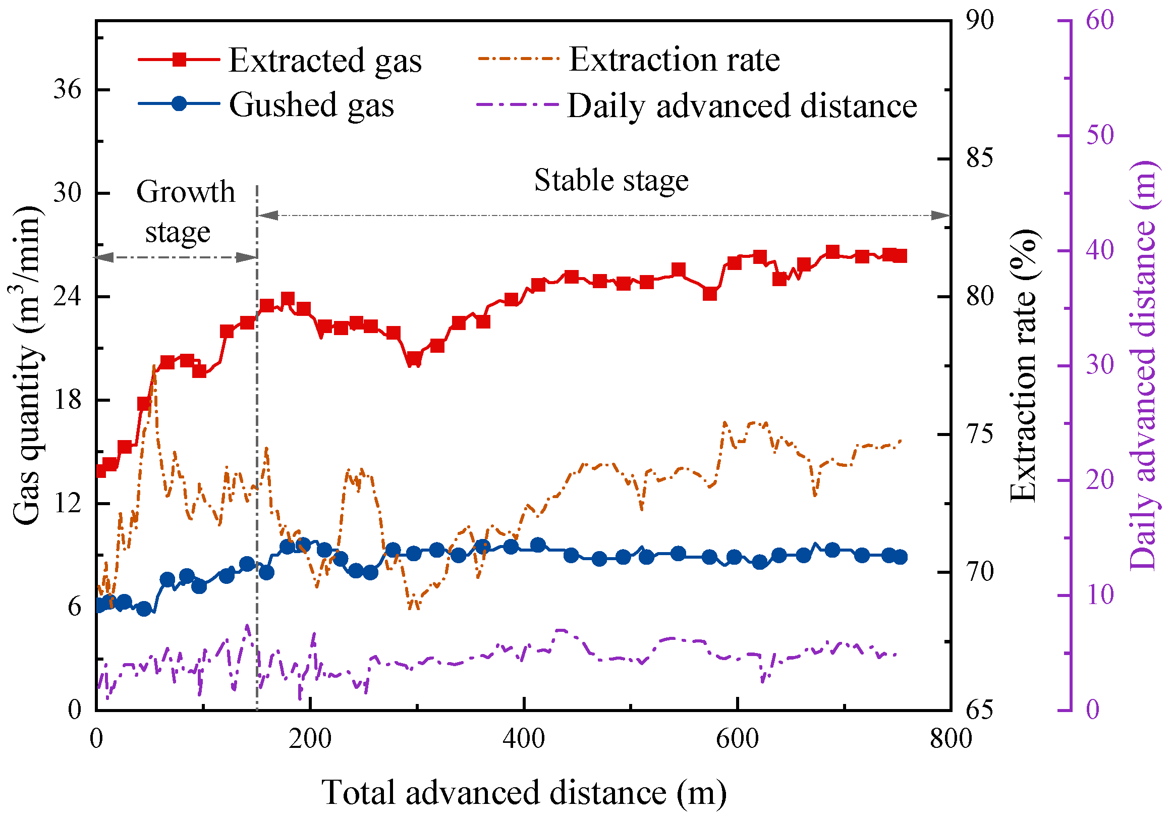 Applsci 13 05045 g010 550