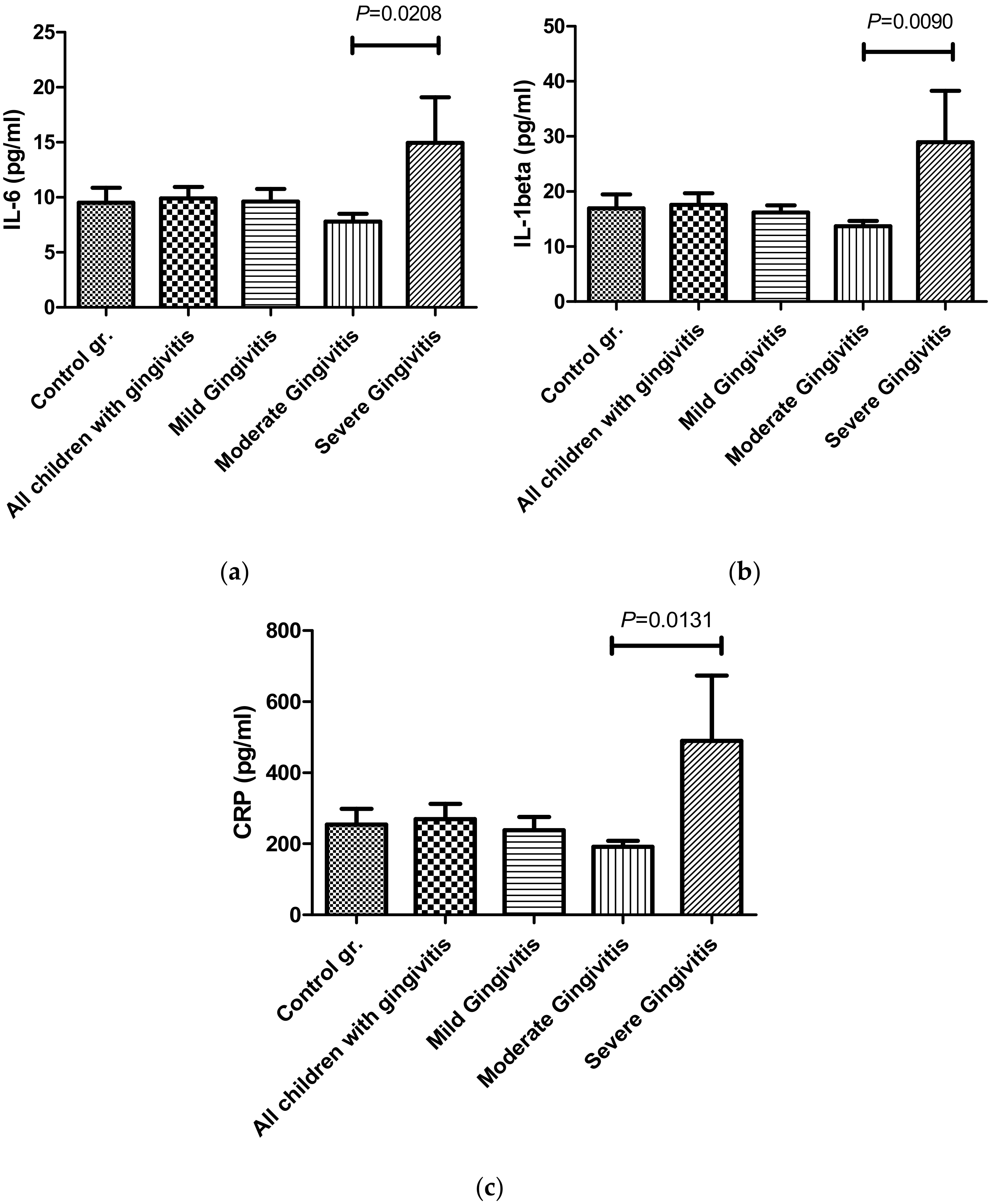 Applsci 13 05046 g002 Applsci 13 05046 g002