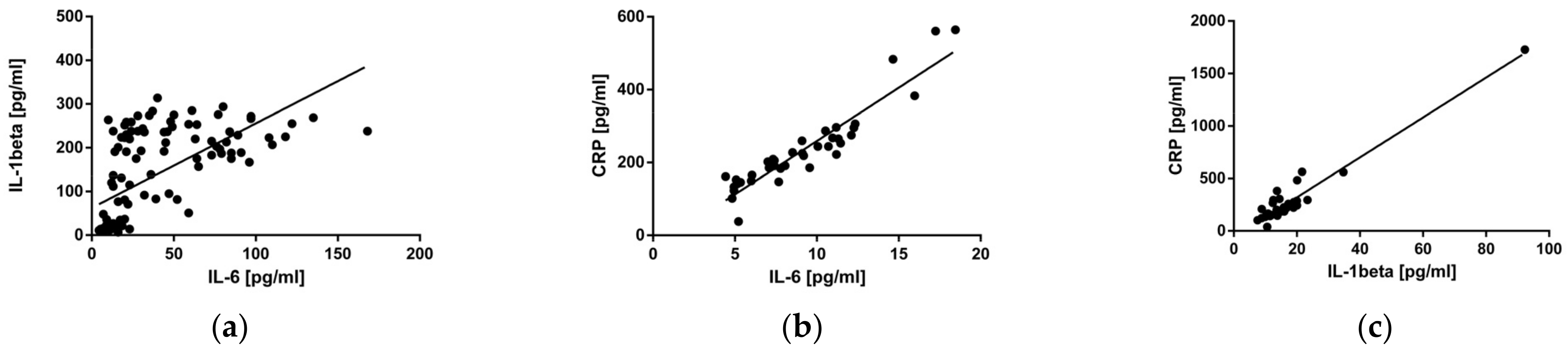 Applsci 13 05046 g003 Applsci 13 05046 g003