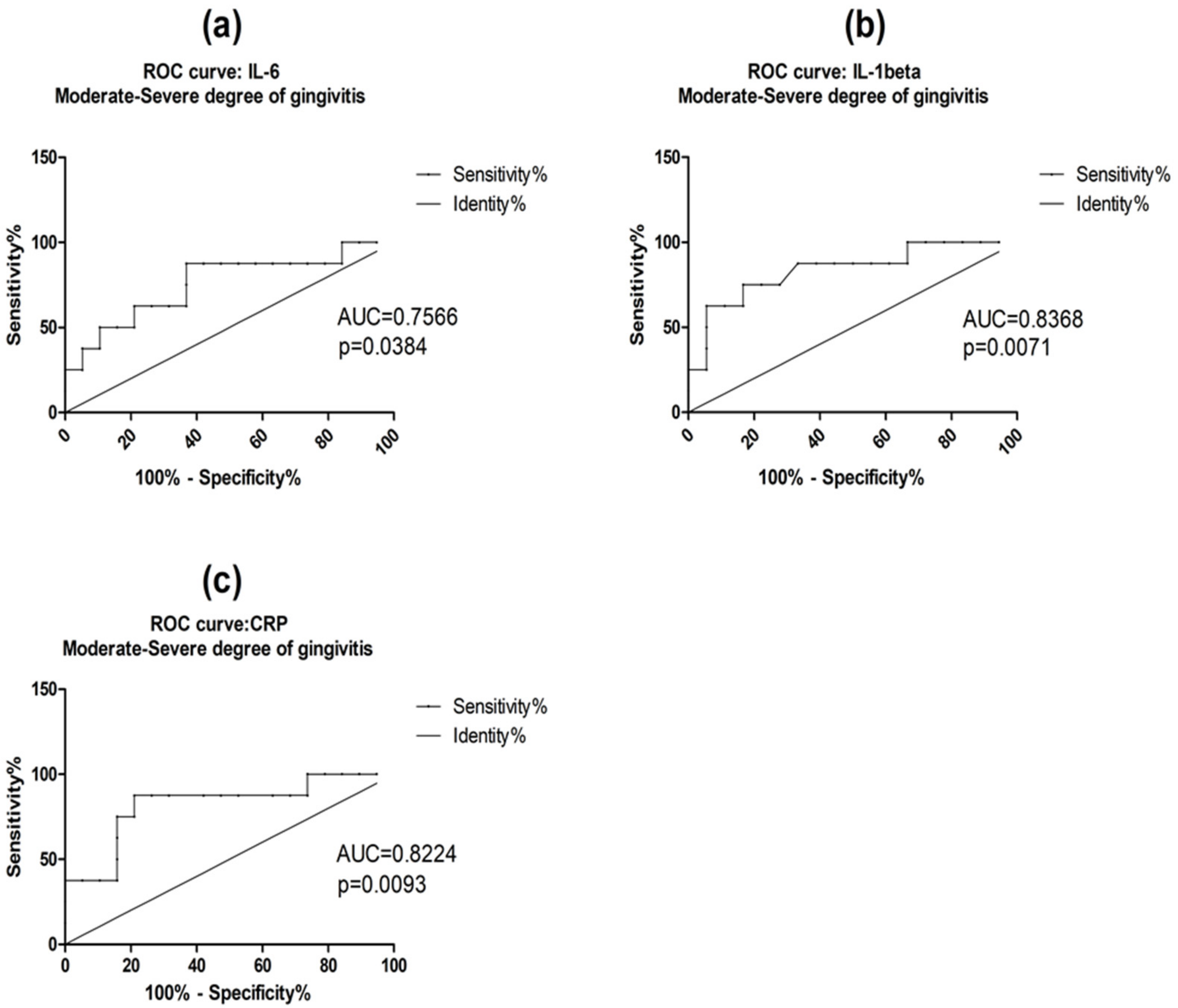 Applsci 13 05046 g004 Applsci 13 05046 g004