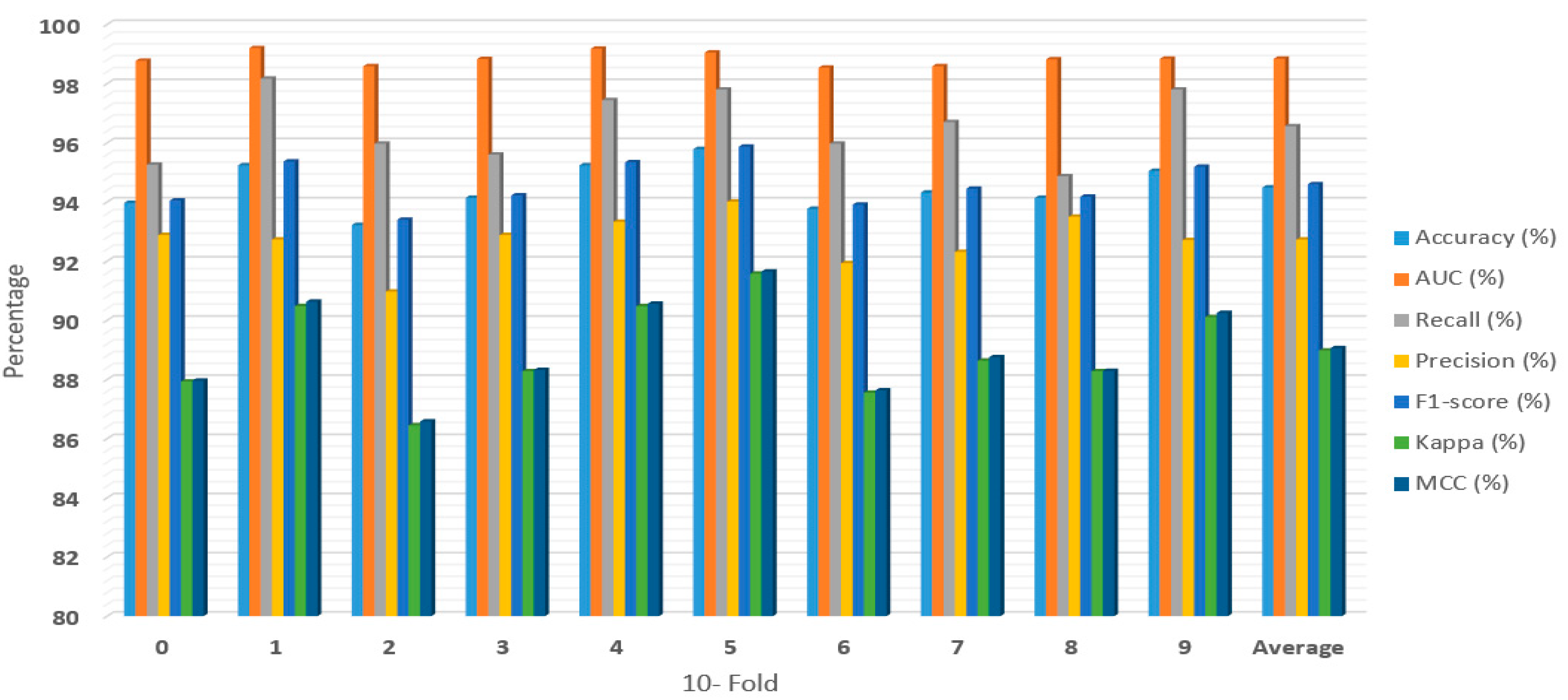 Applsci 13 05047 g002
