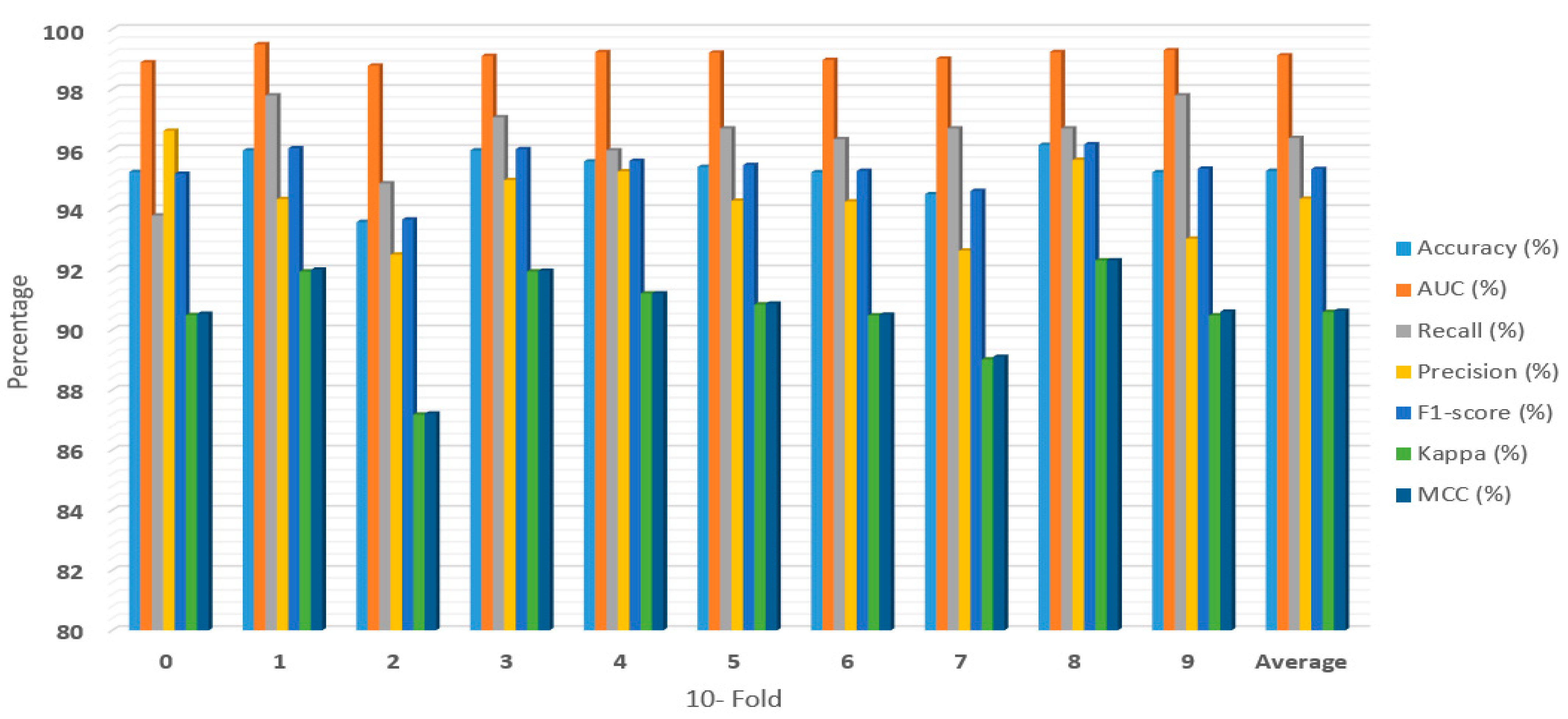 Applsci 13 05047 g003