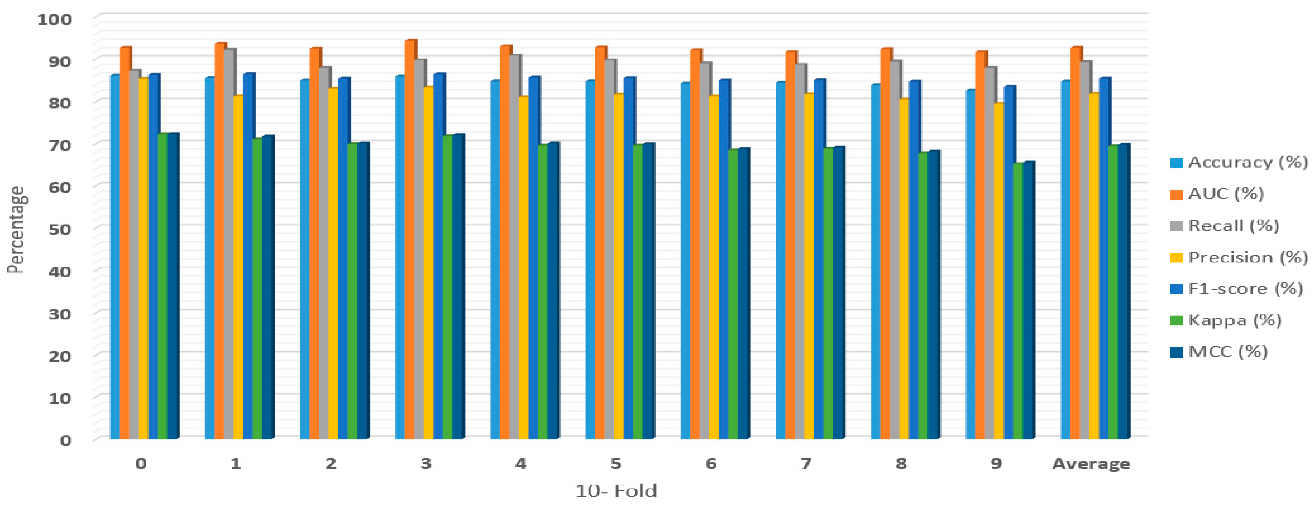 Applsci 13 05047 g006