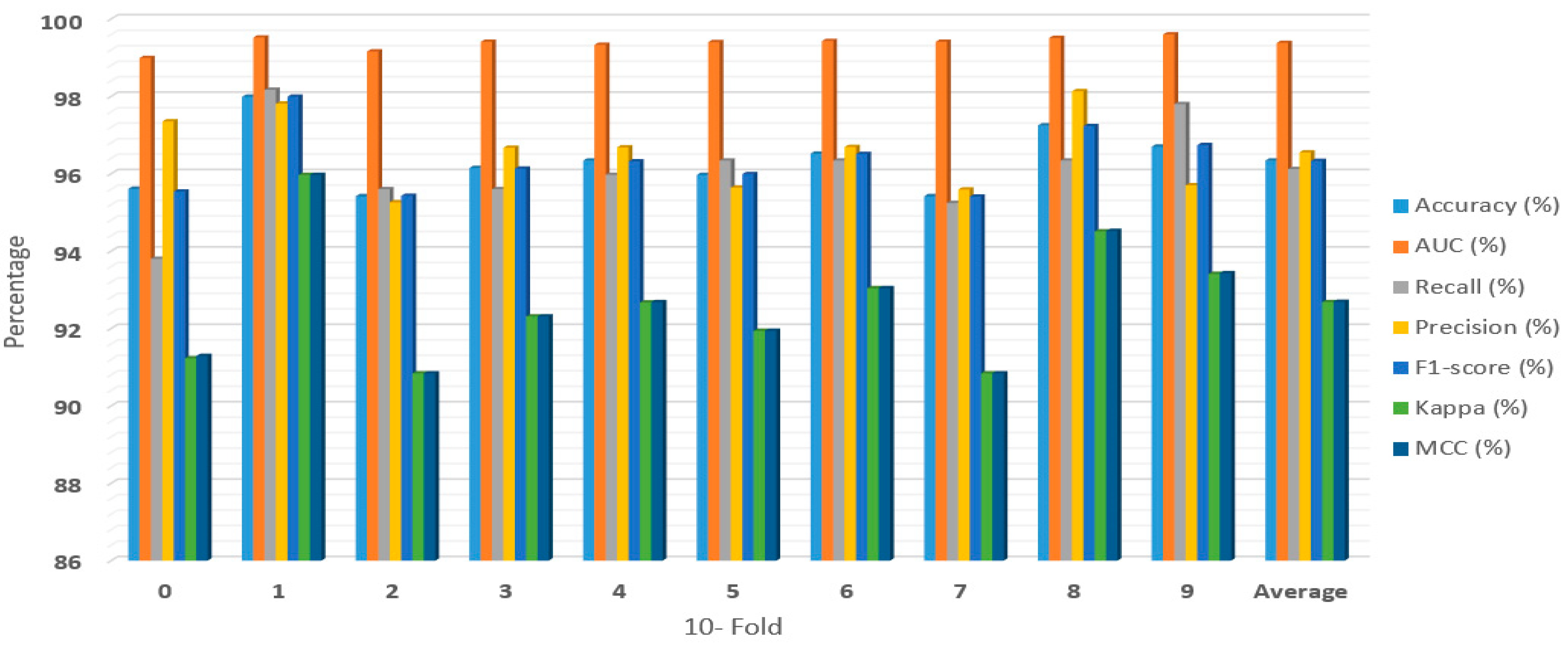 Applsci 13 05047 g009