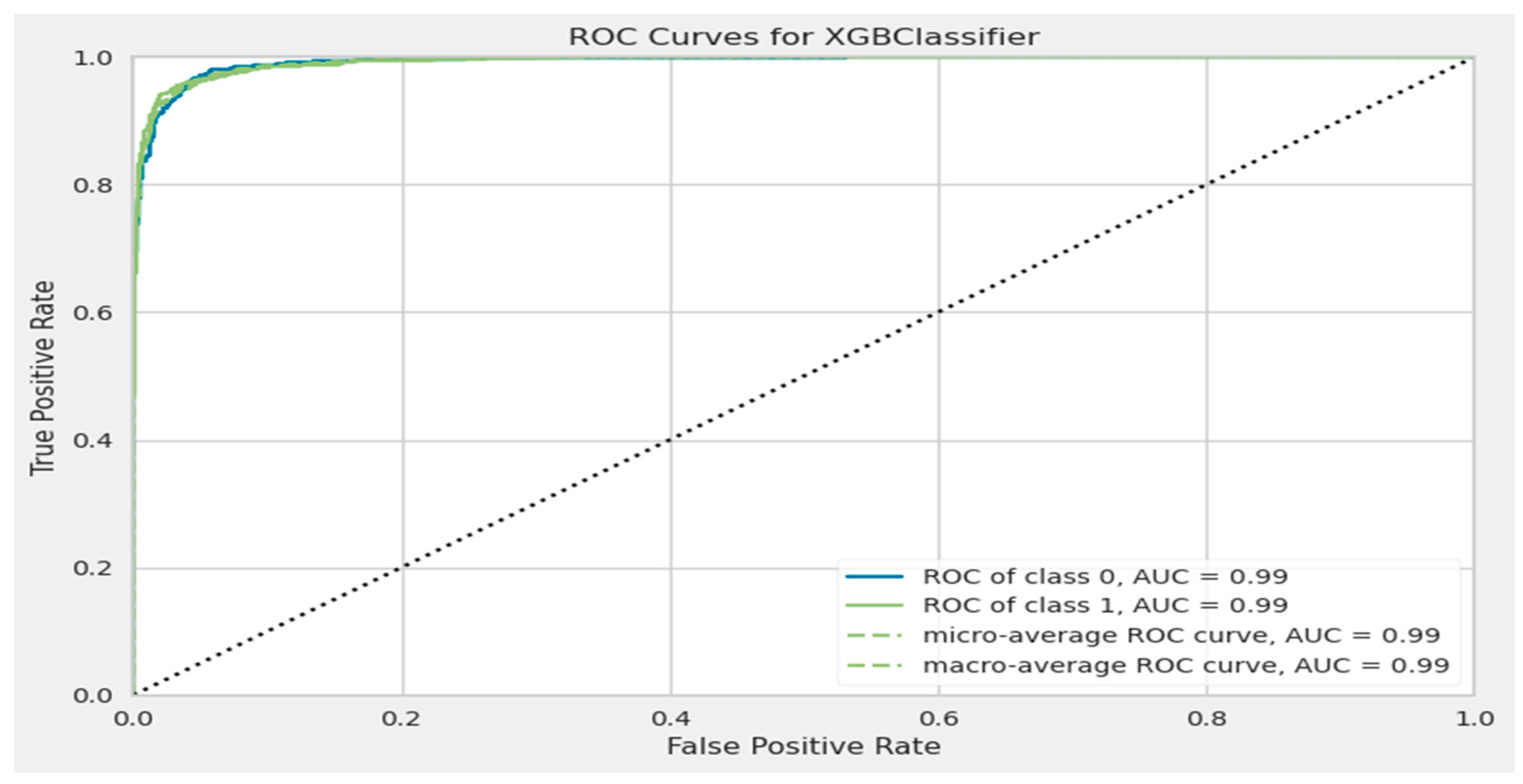 Applsci 13 05047 g011