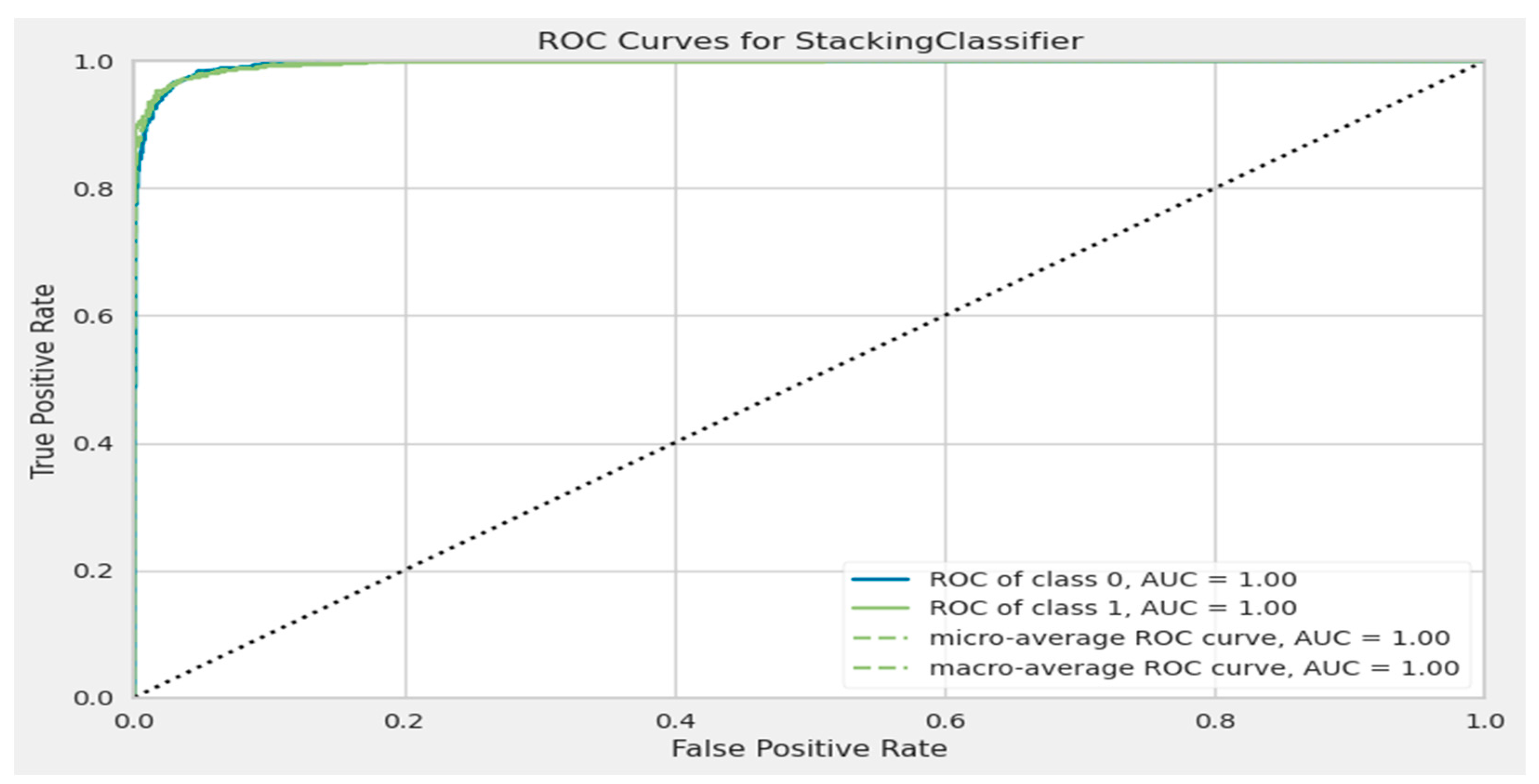Applsci 13 05047 g013