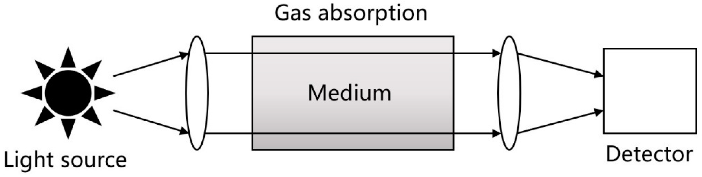 Applsci 13 05049 g002 Applsci 13 05049 g002