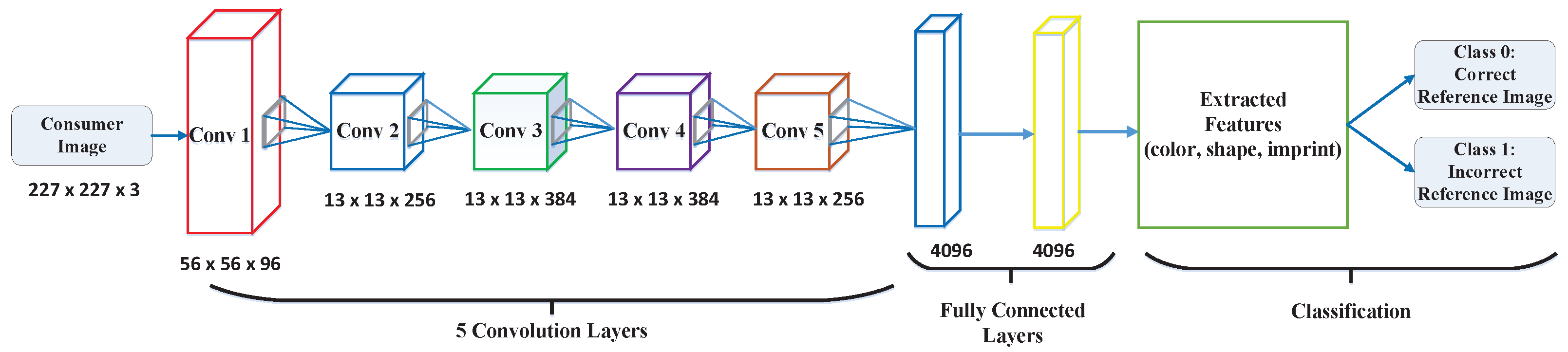 Applsci 13 05050 g006 Applsci 13 05050 g006