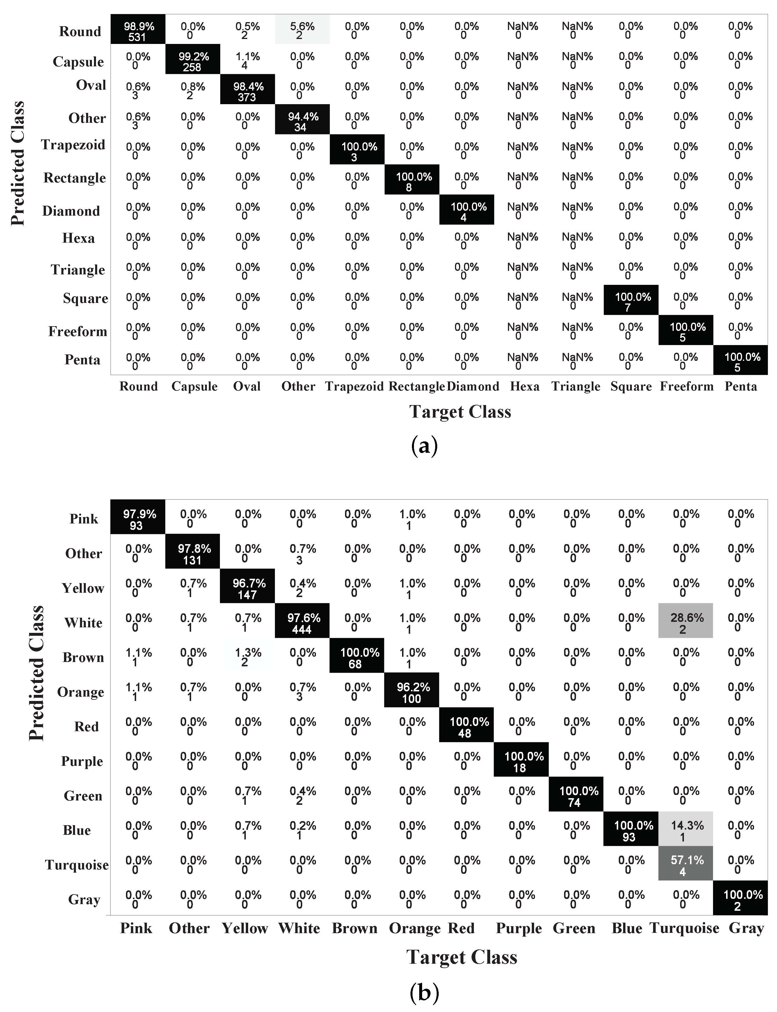 Applsci 13 05050 g010a Applsci 13 05050 g010a