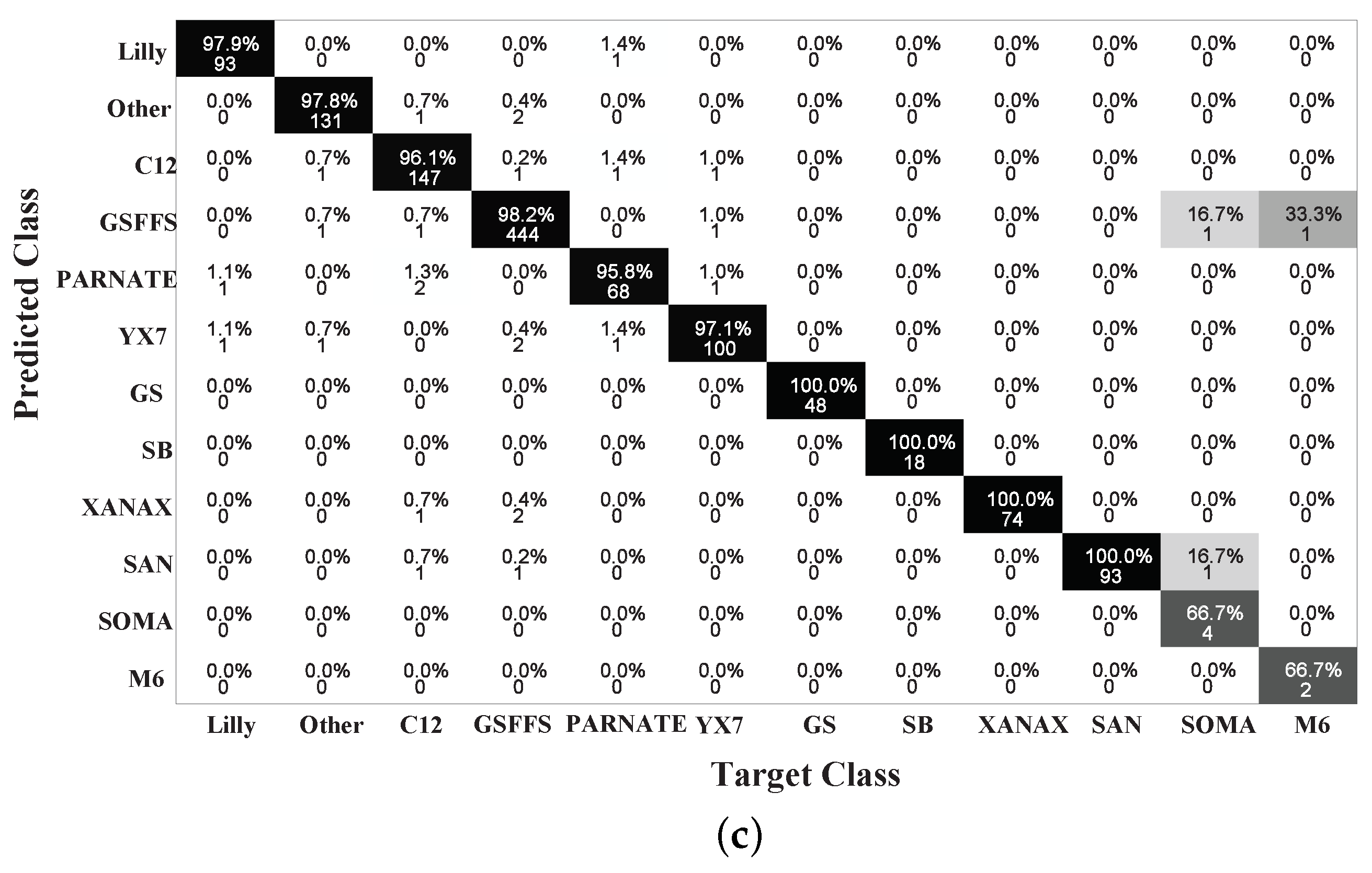 Applsci 13 05050 g010b Applsci 13 05050 g010b