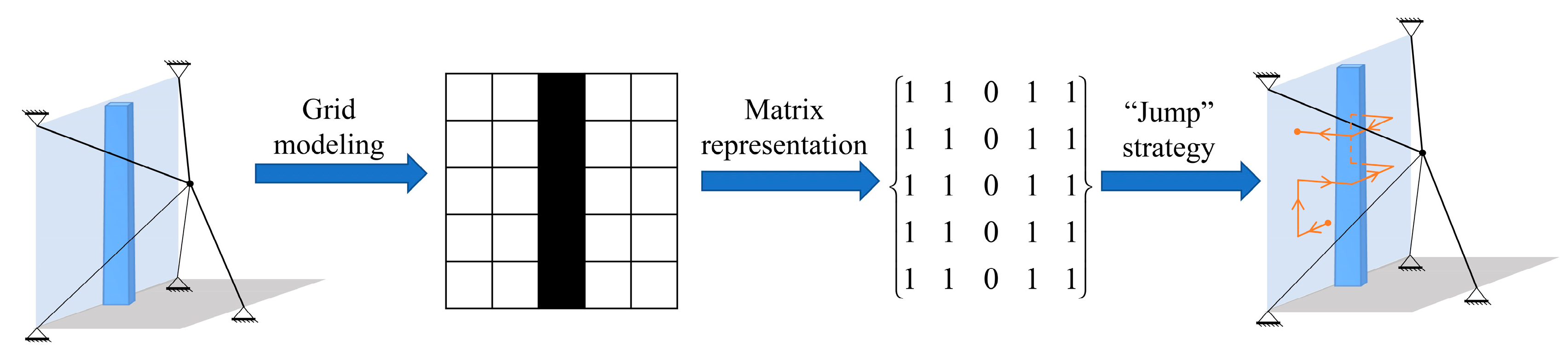 Applsci 13 05052 g005