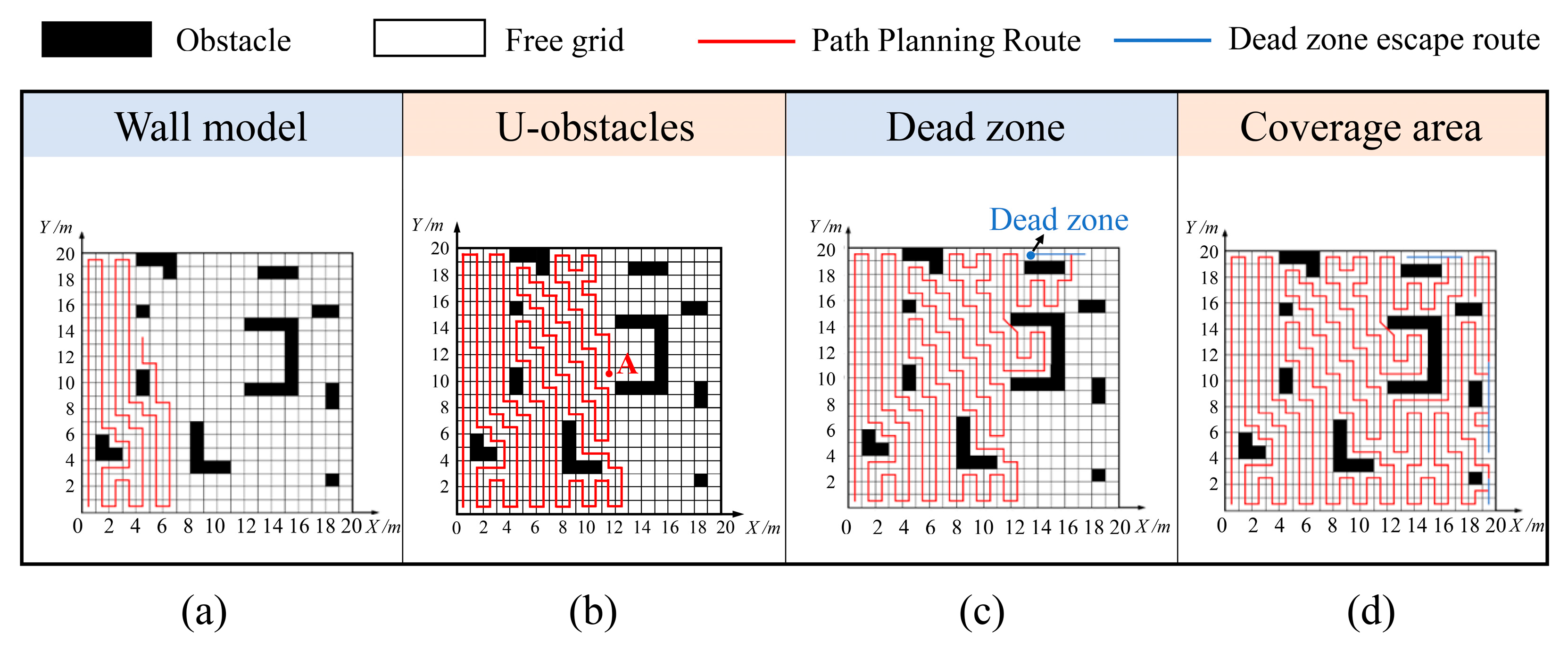 Applsci 13 05052 g012