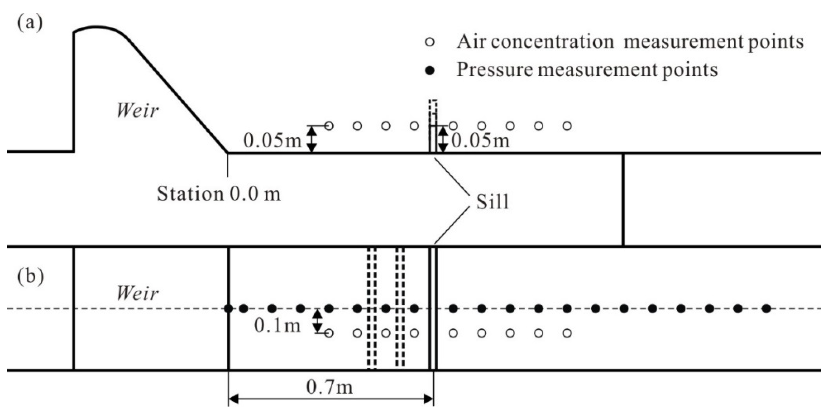 Applsci 13 05053 g004 Applsci 13 05053 g004