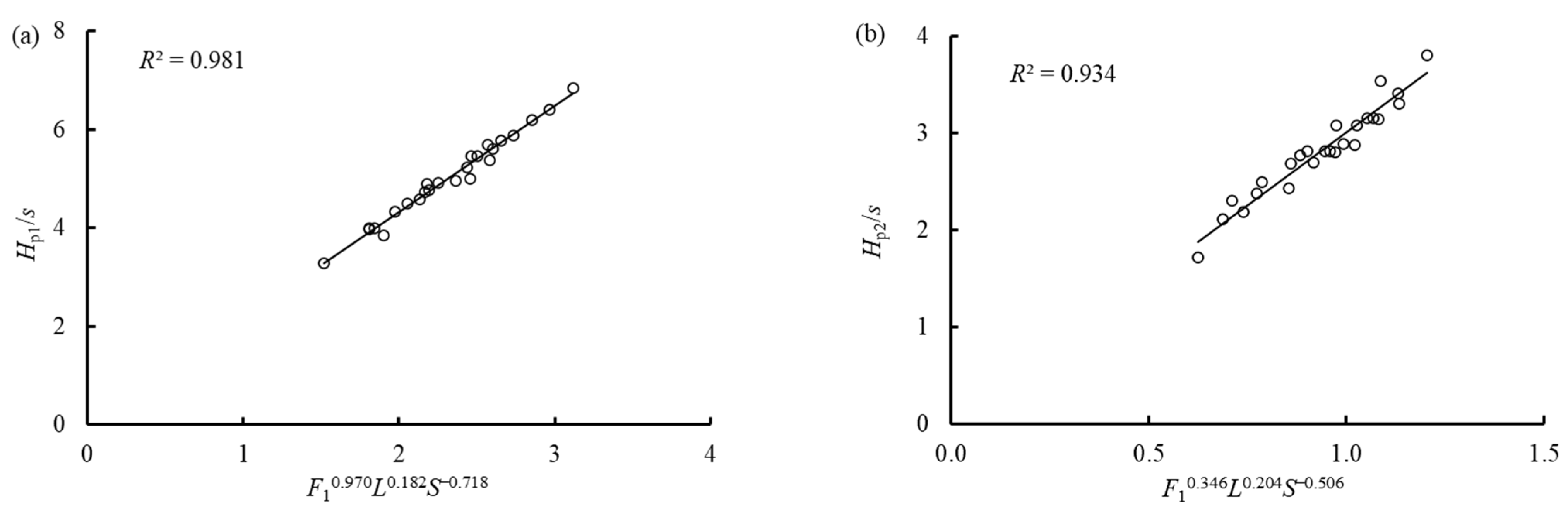 Applsci 13 05053 g009 Applsci 13 05053 g009