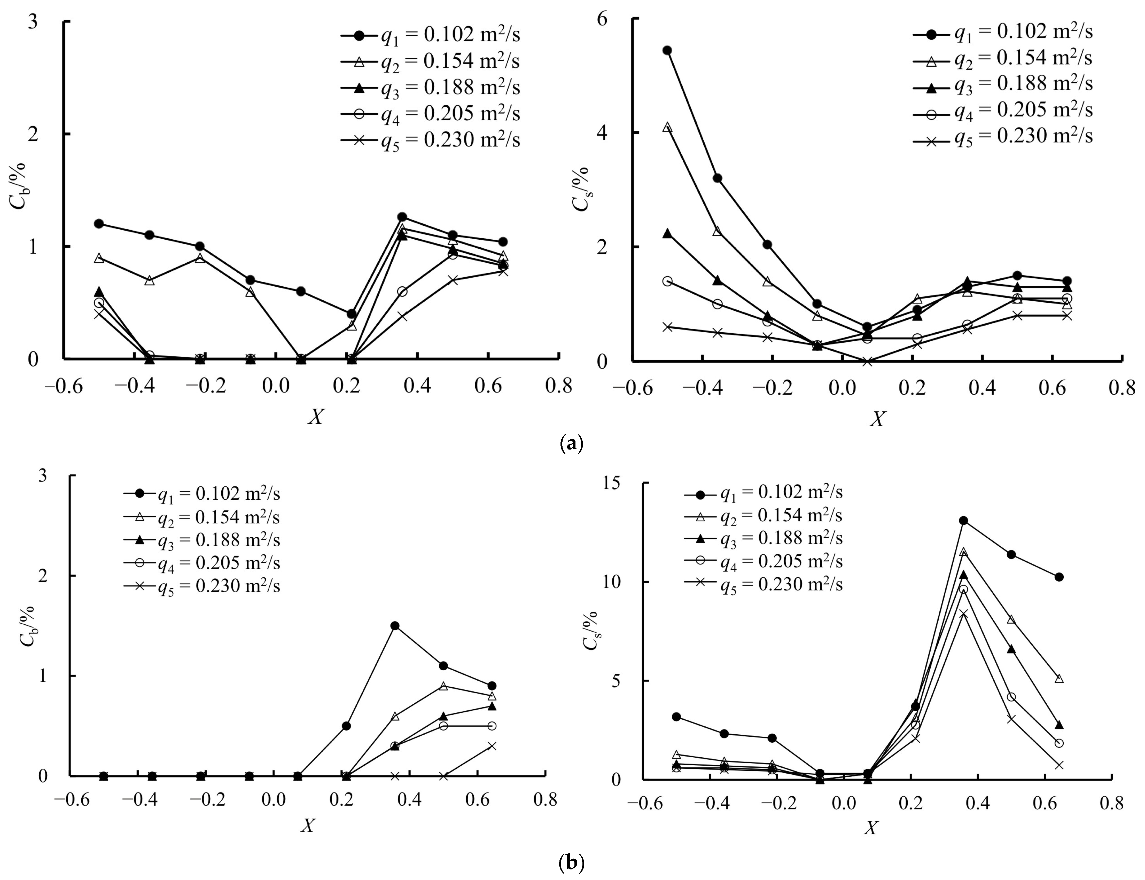 Applsci 13 05053 g010 Applsci 13 05053 g010