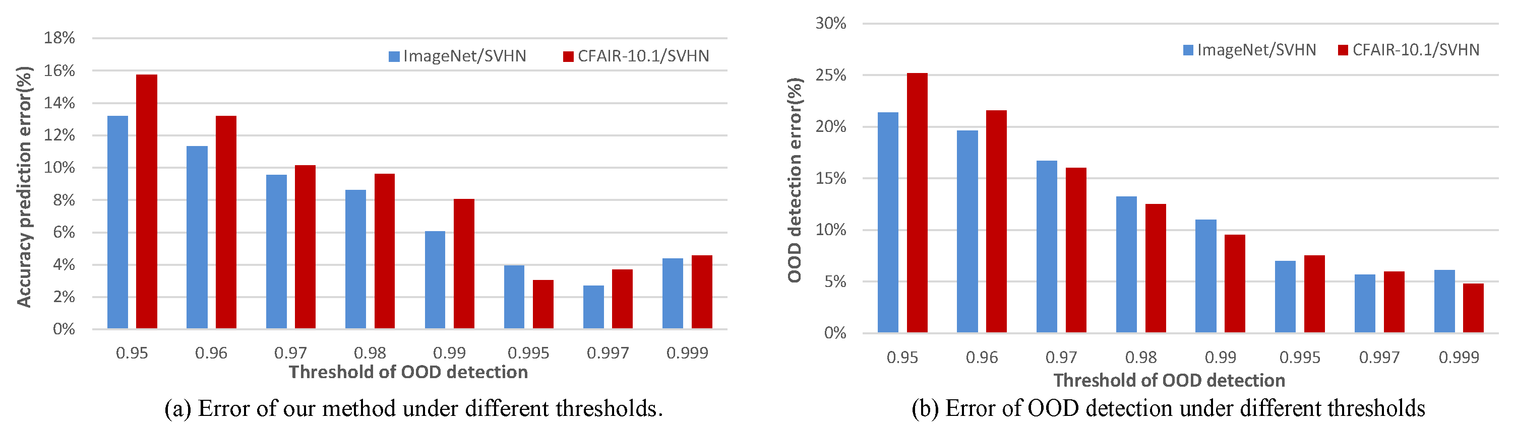 Applsci 13 05056 g003