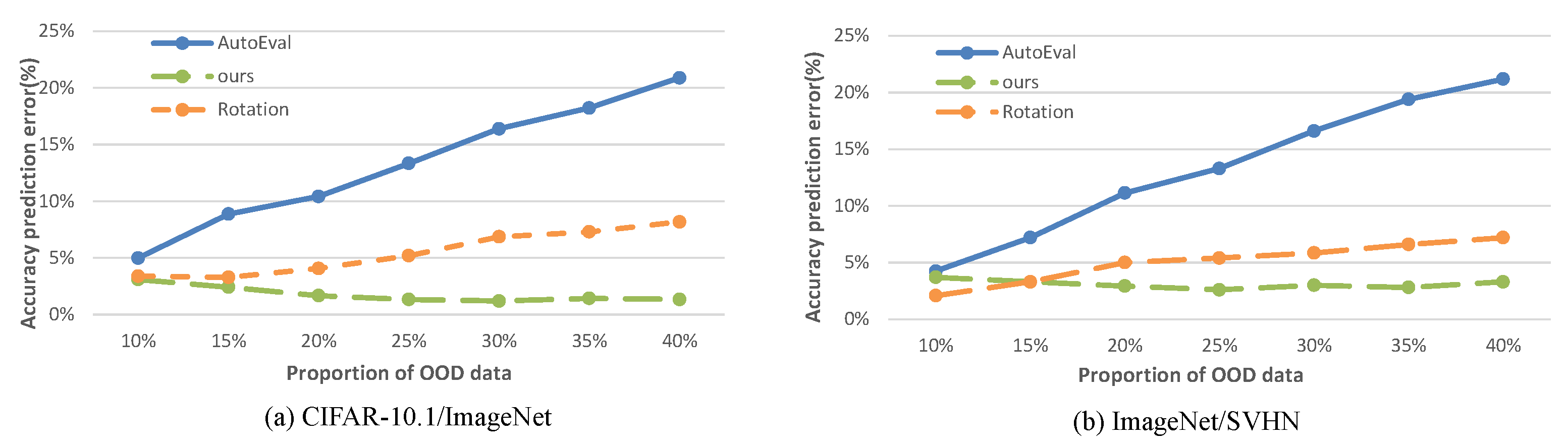 Applsci 13 05056 g004