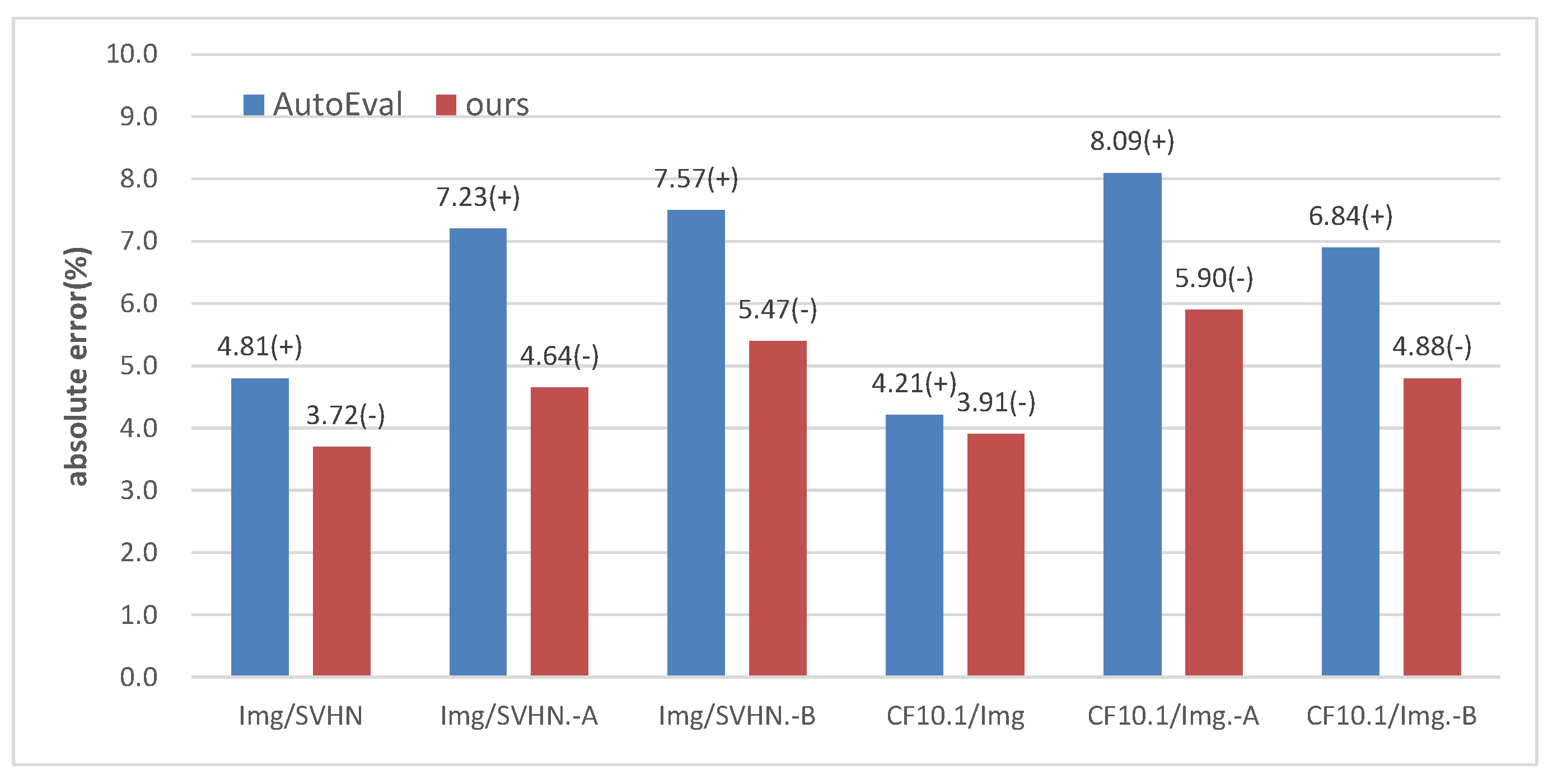 Applsci 13 05056 g005