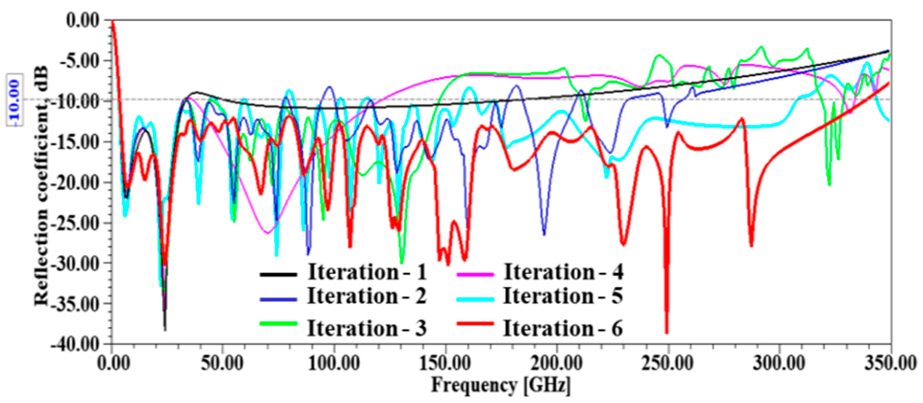 Applsci 13 05057 g003 550