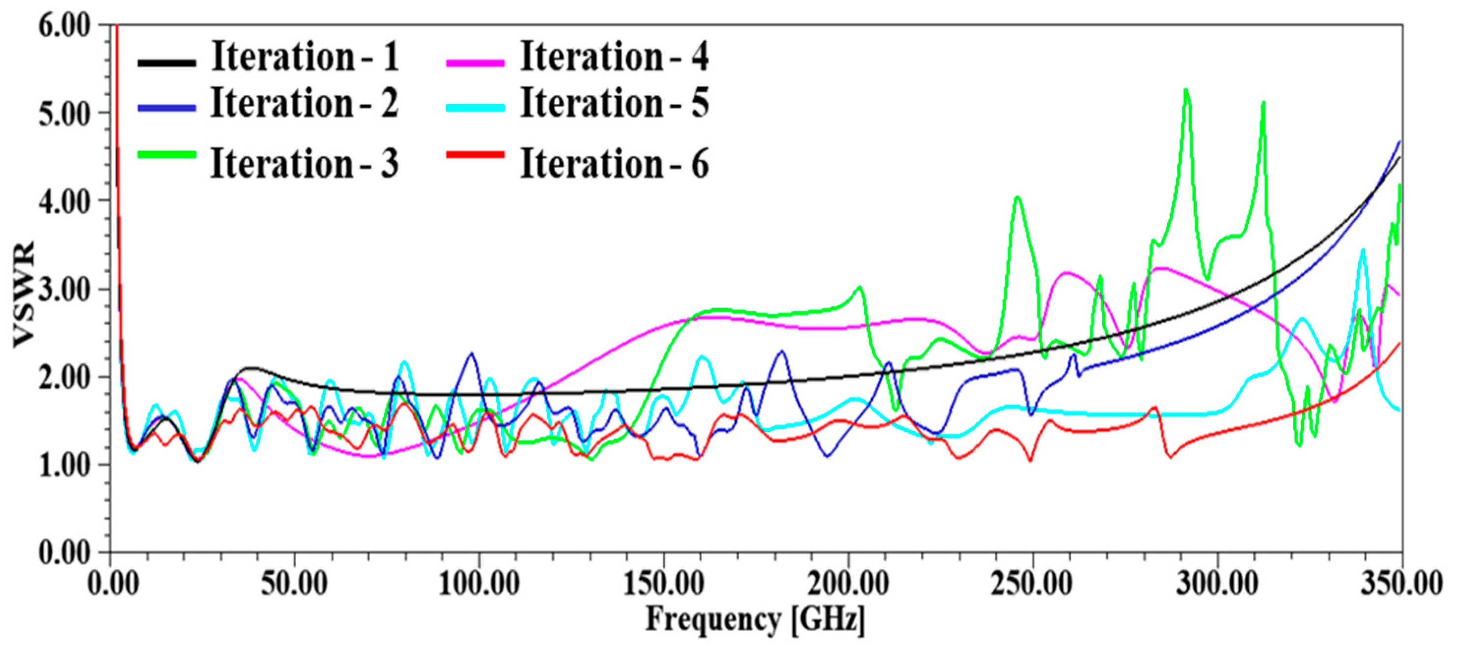 Applsci 13 05057 g004 550
