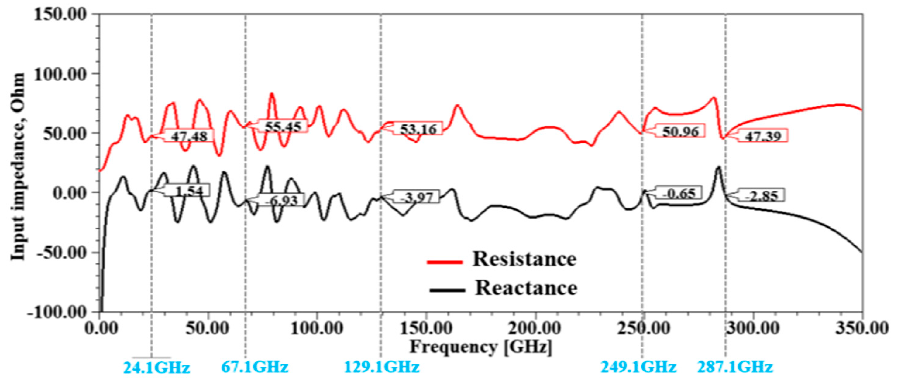 Applsci 13 05057 g005 550