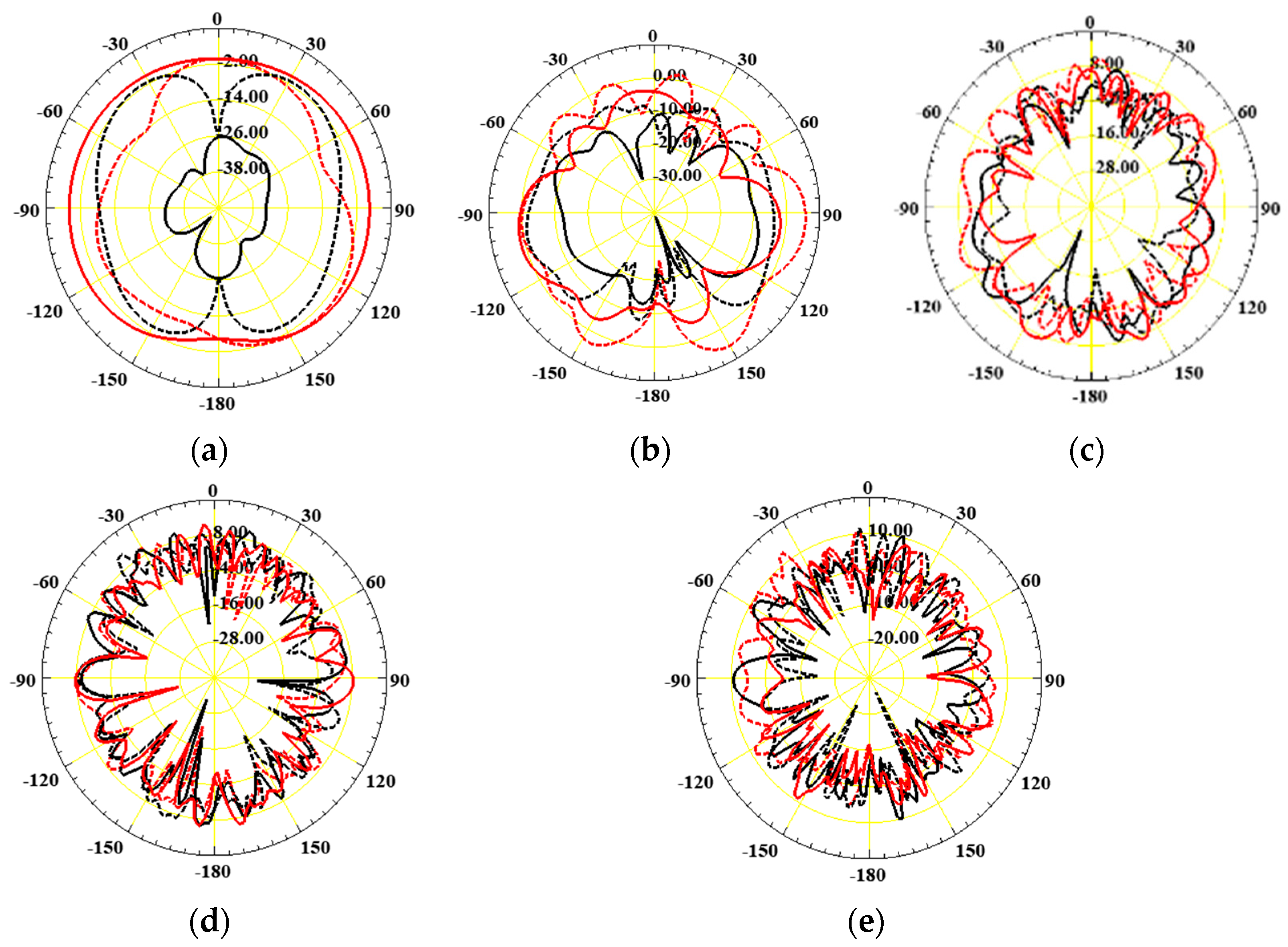 Applsci 13 05057 g007 550