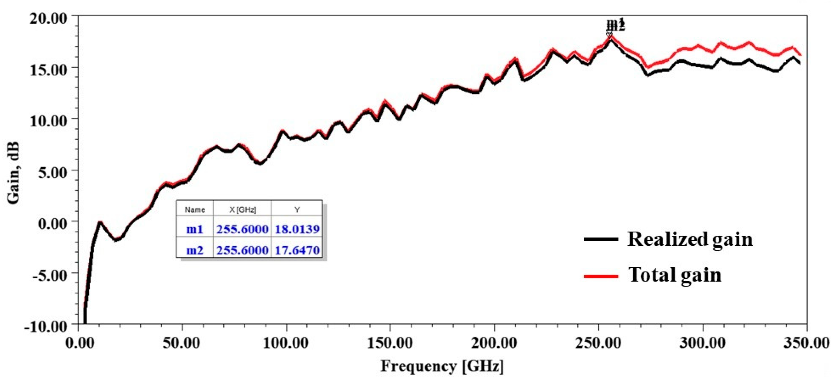 Applsci 13 05057 g009 550