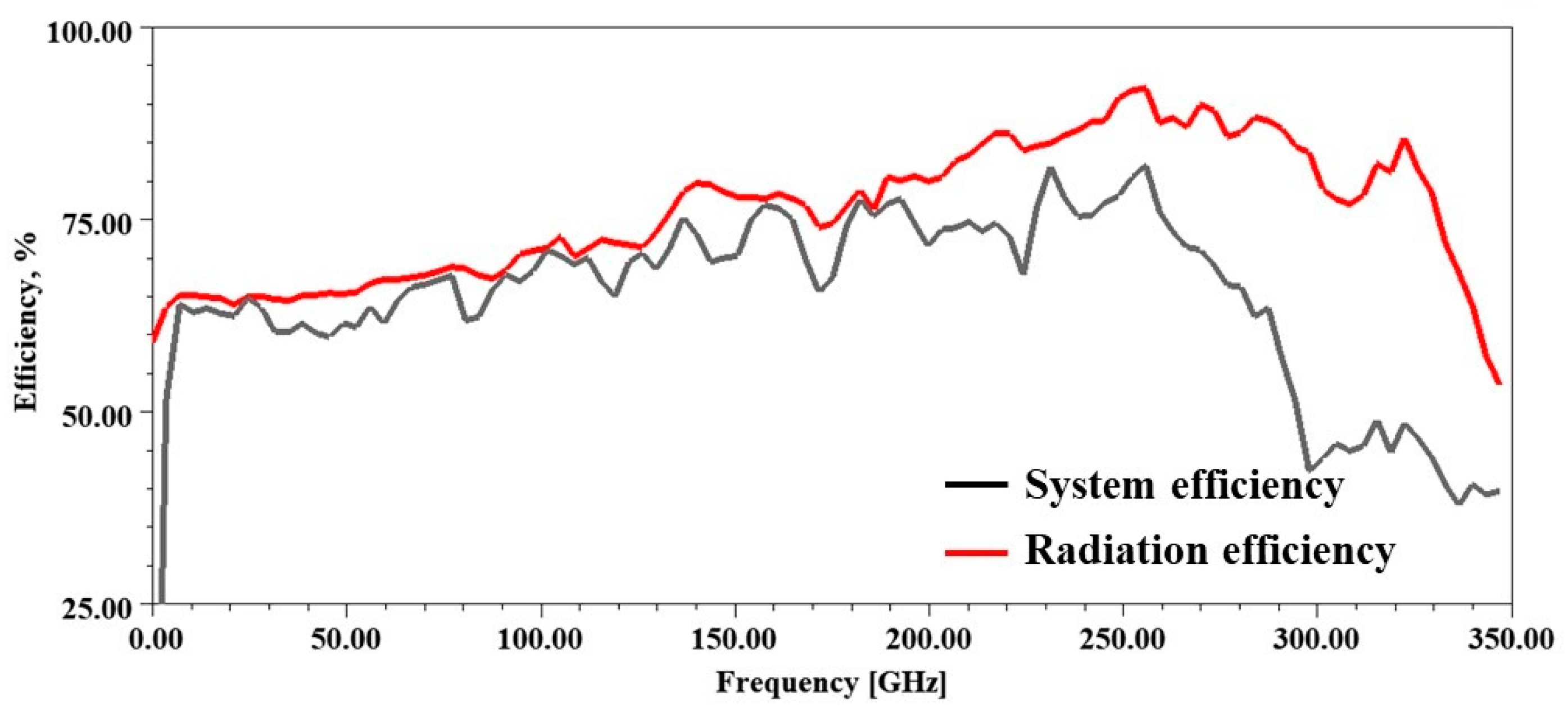 Applsci 13 05057 g010 550