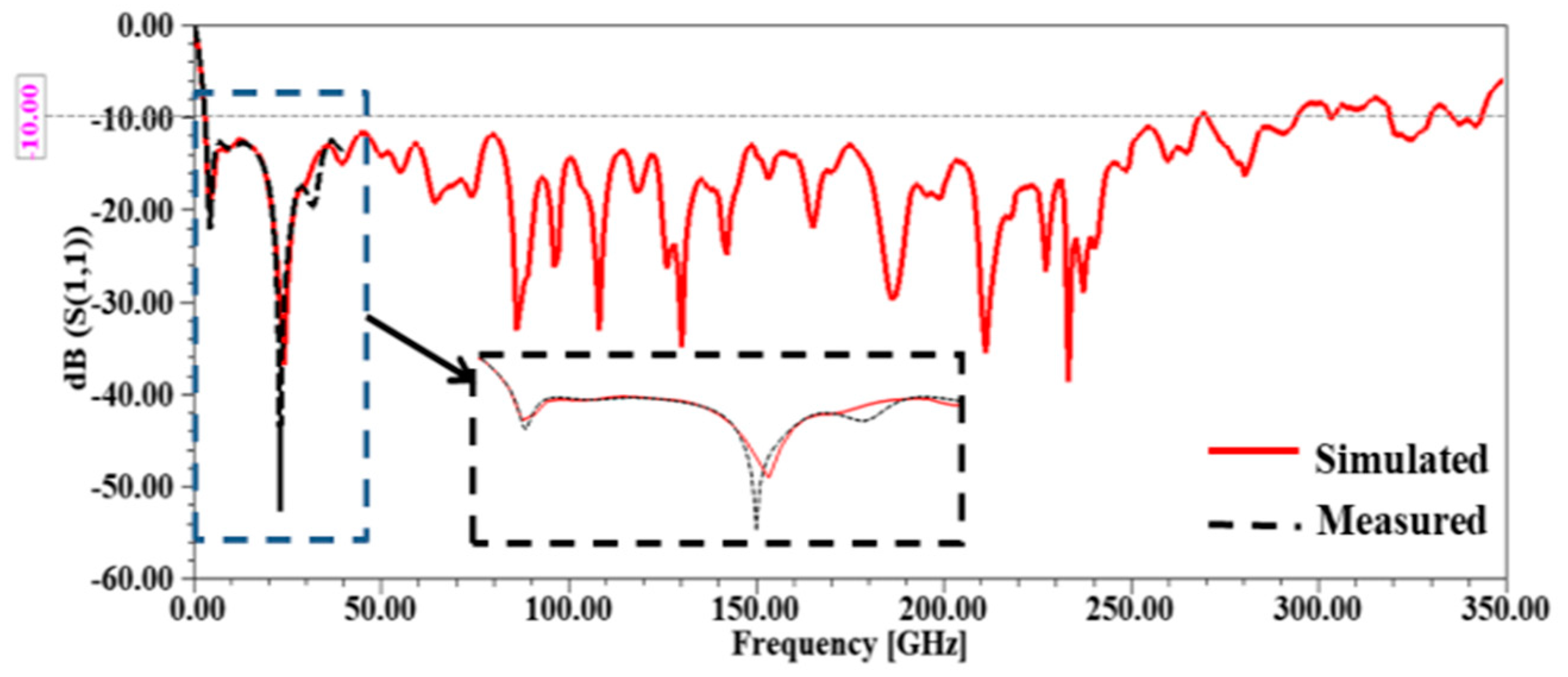Applsci 13 05057 g012 550