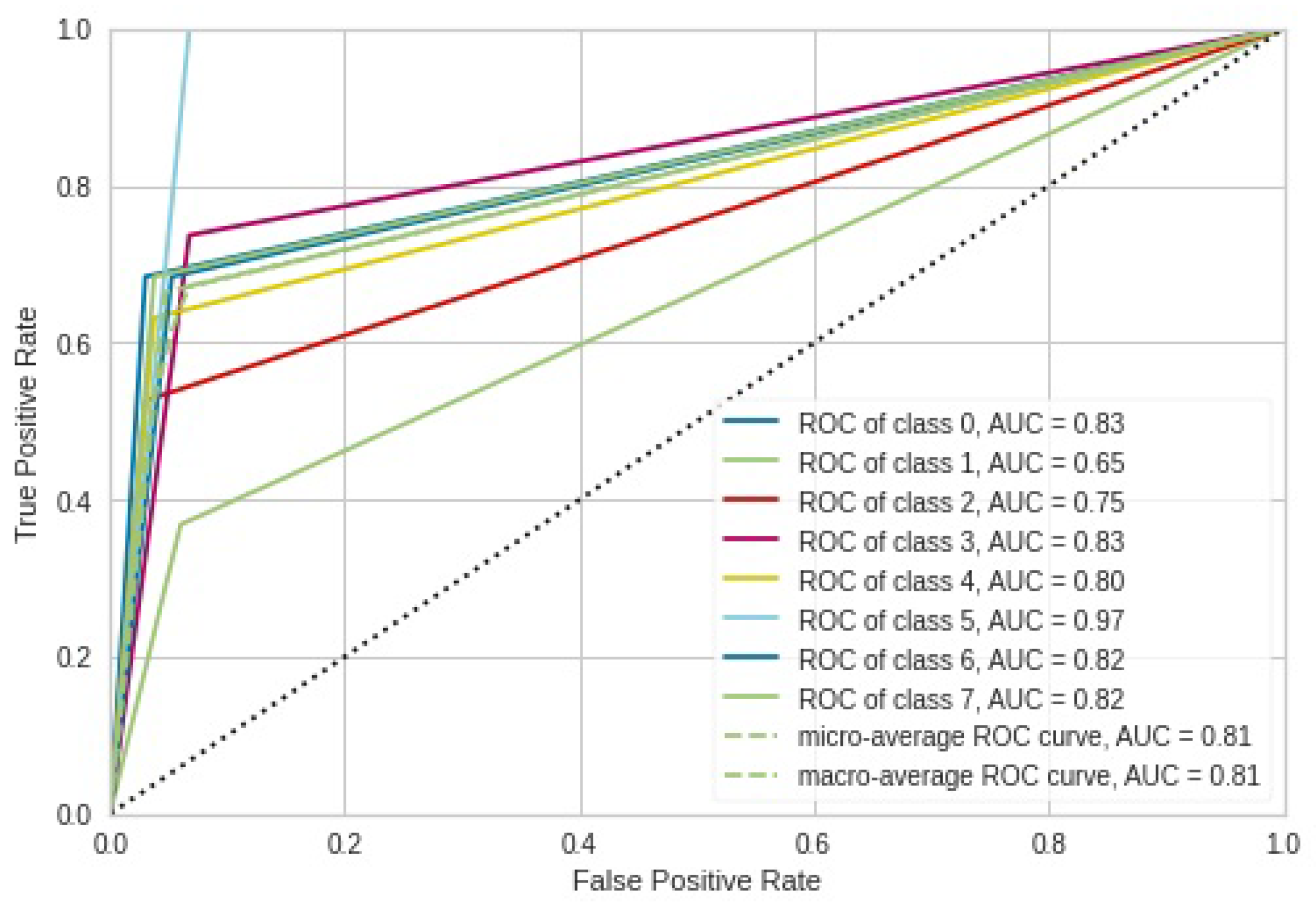 Applsci 13 05060 g014
