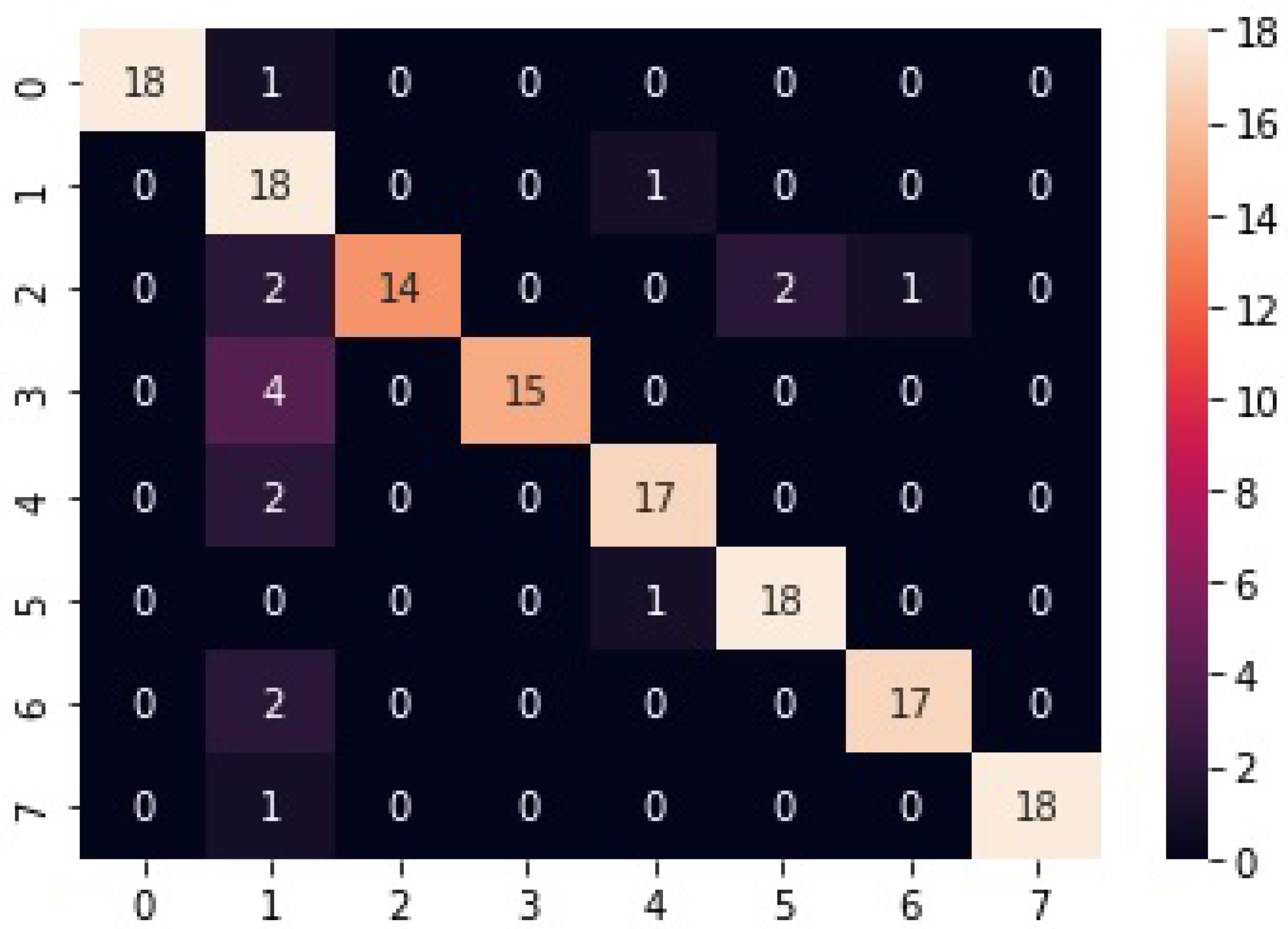 Applsci 13 05060 g015