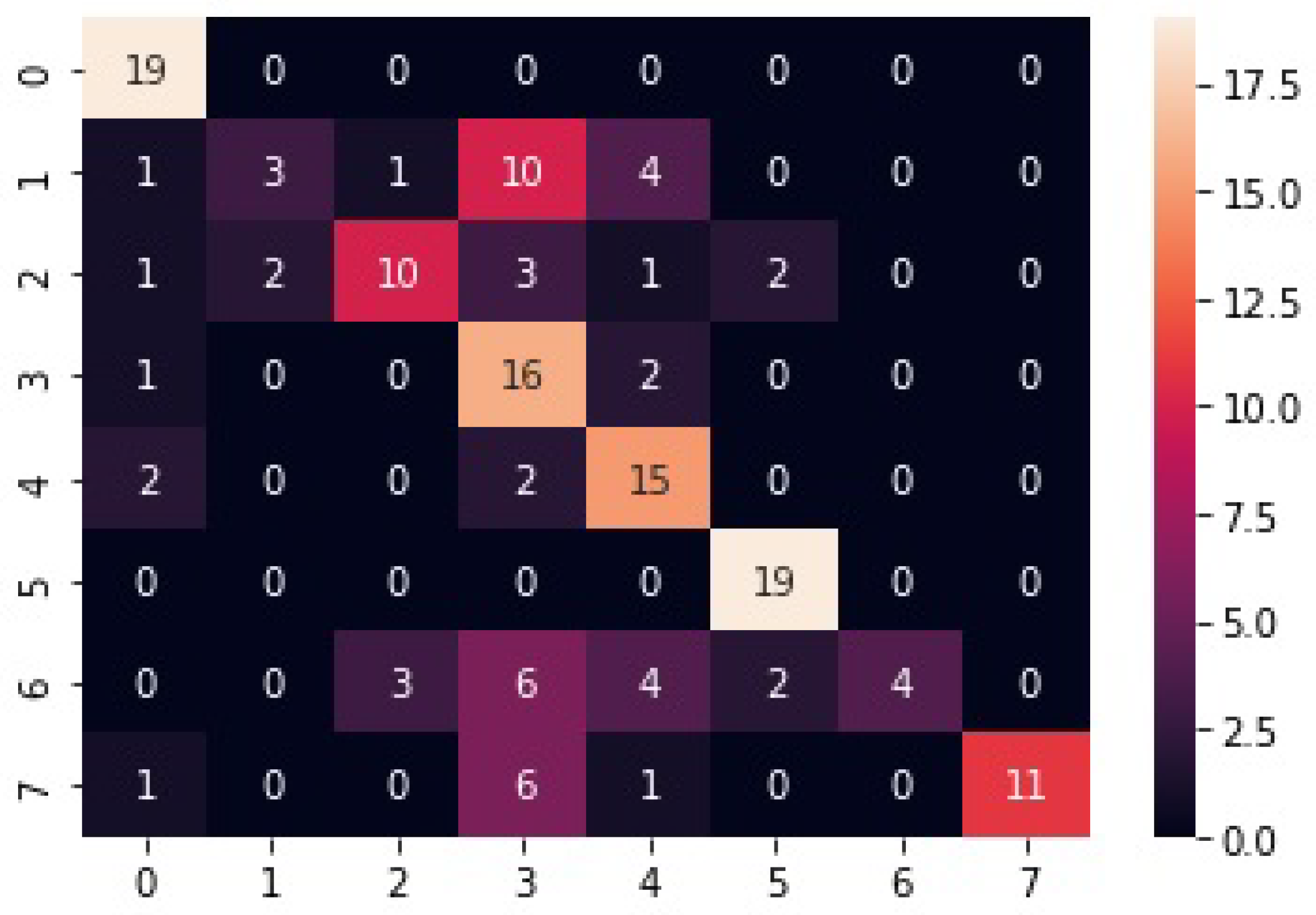 Applsci 13 05060 g017