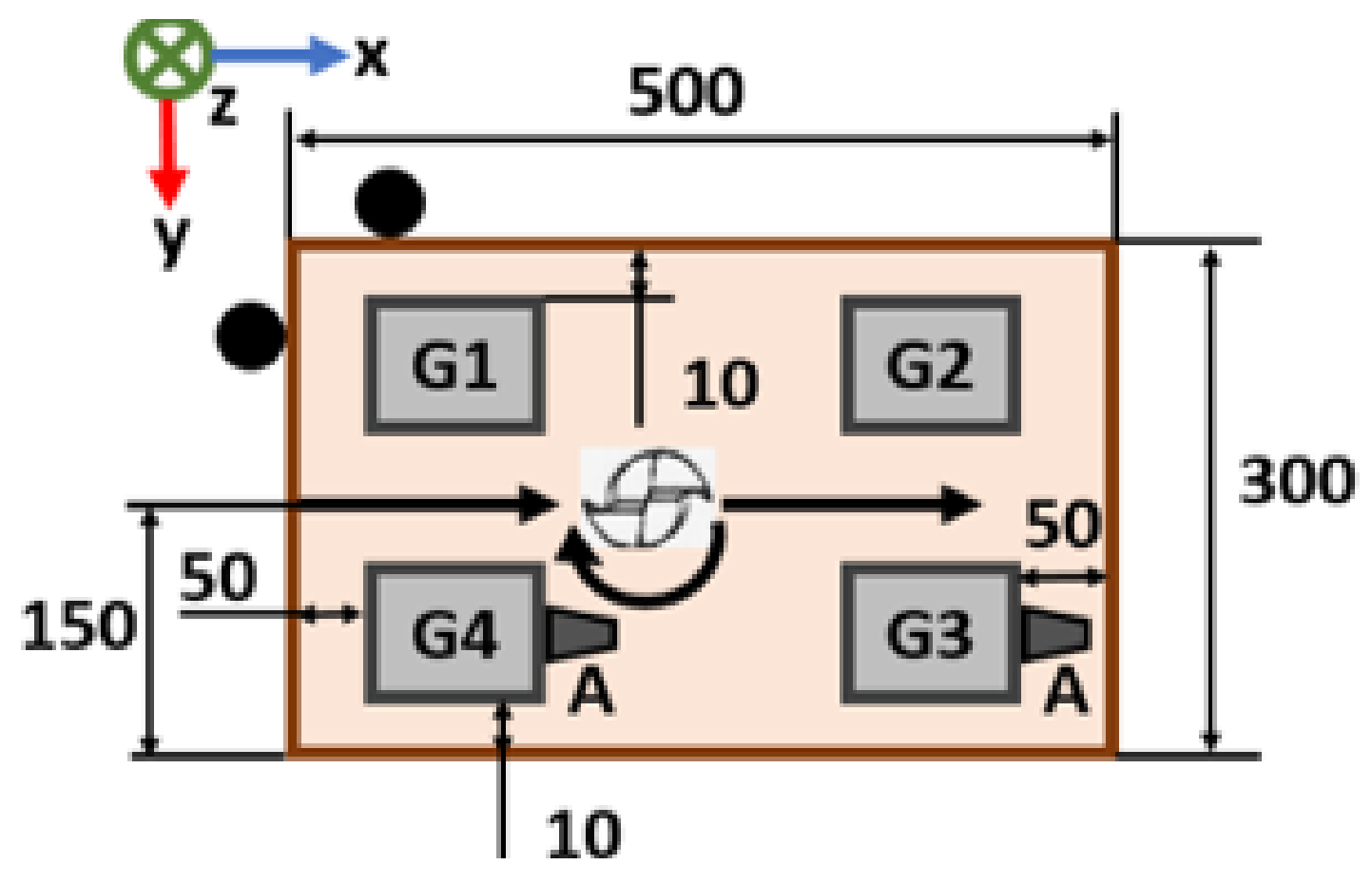 Applsci 13 05061 g004