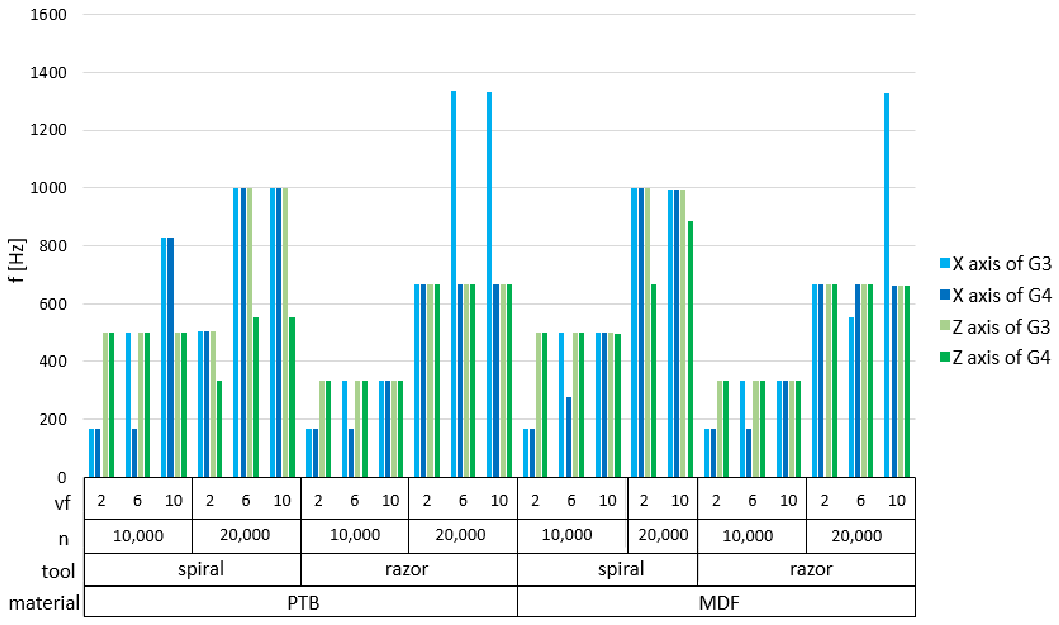 Applsci 13 05061 g008