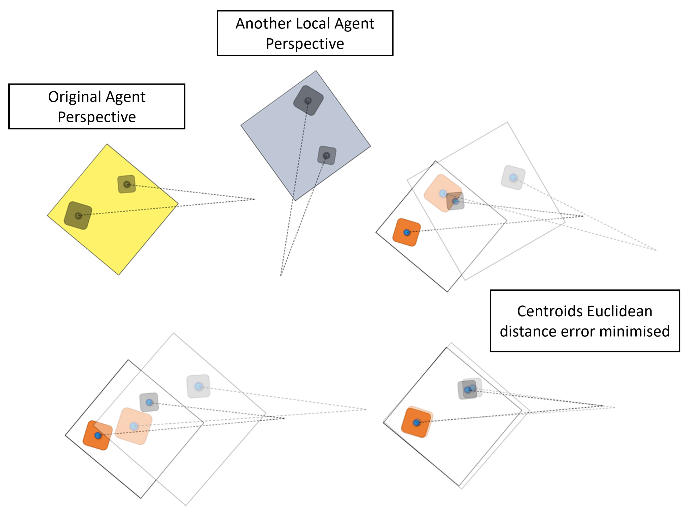 Applsci 13 05065 g020