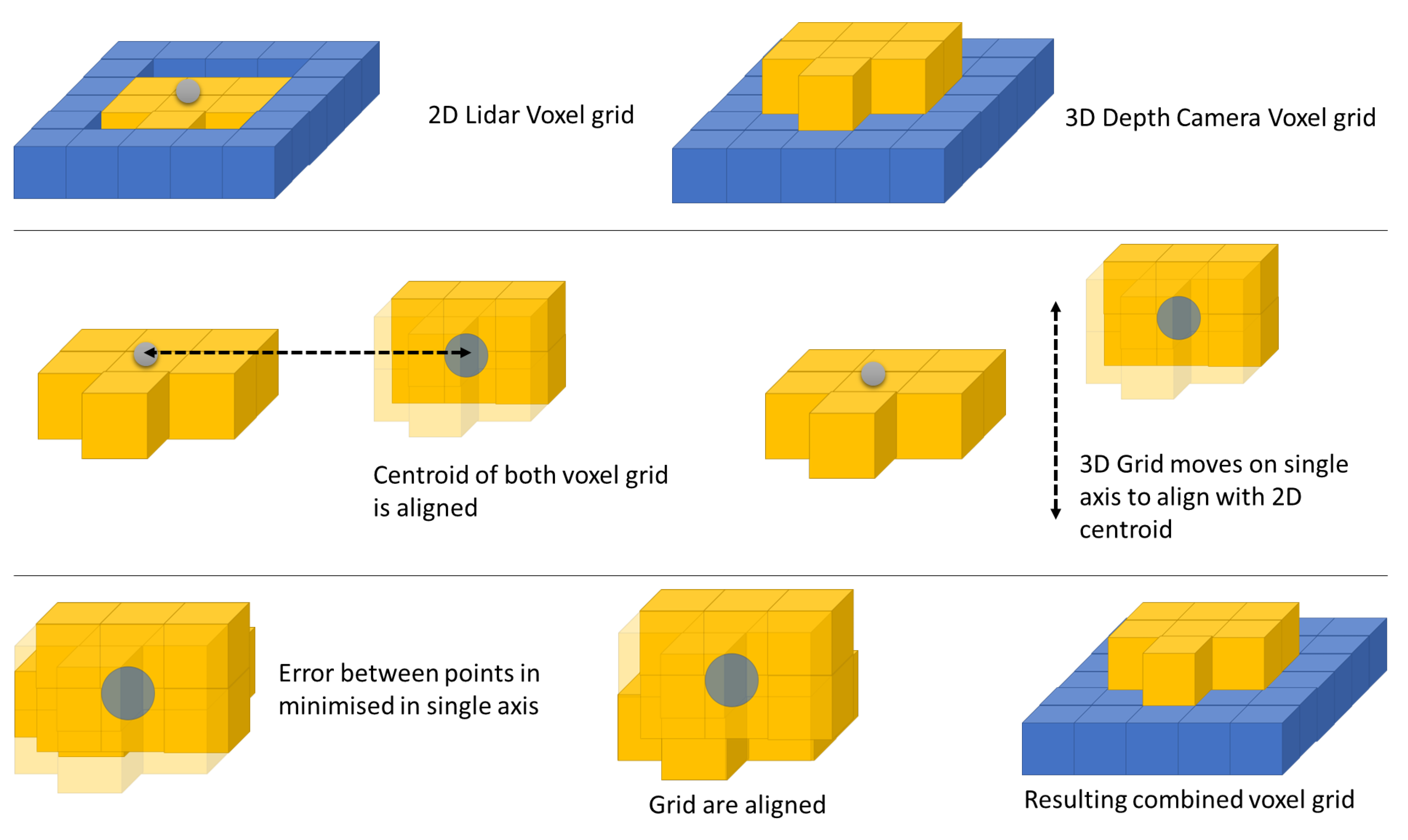 Applsci 13 05065 g021
