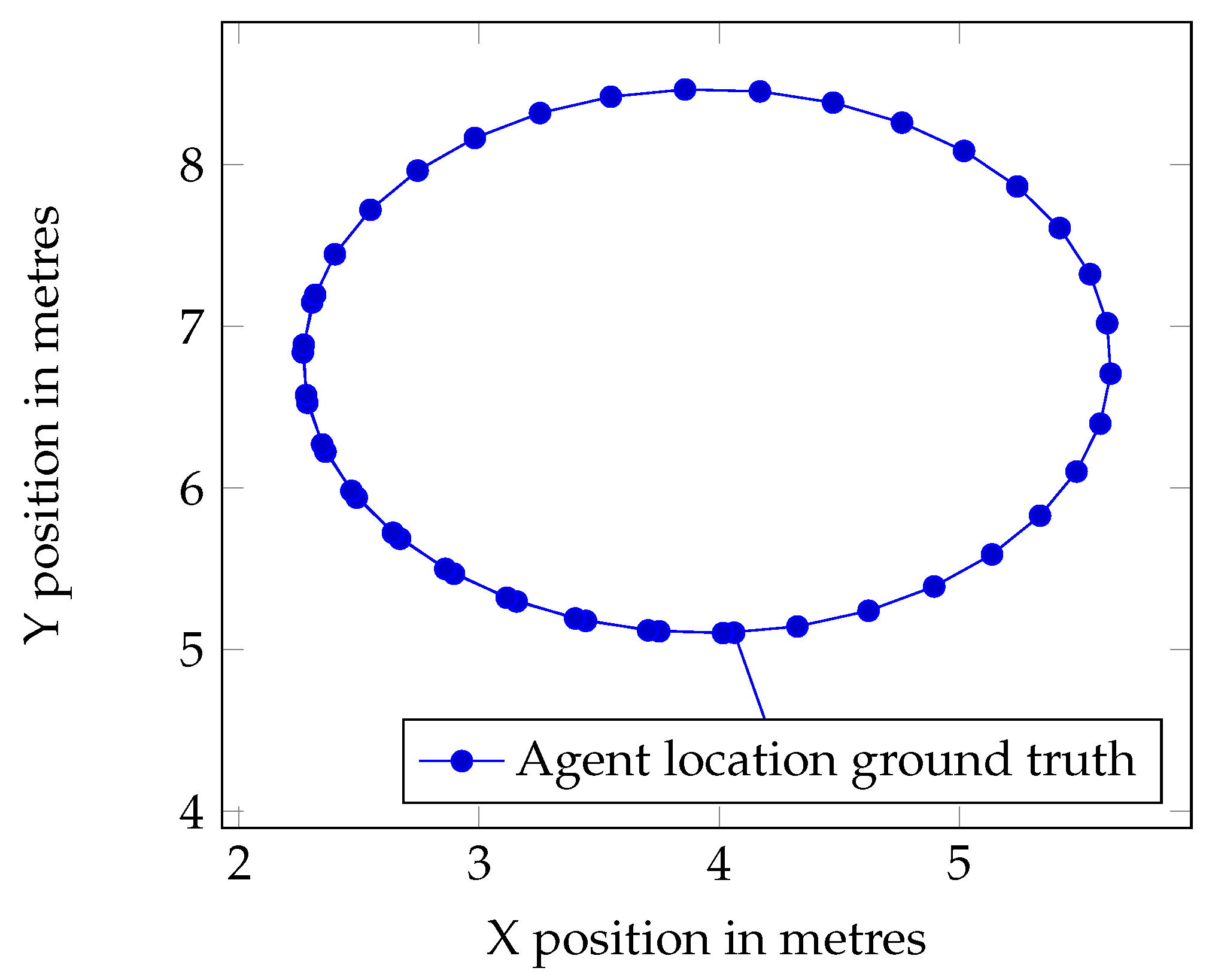 Applsci 13 05065 g022