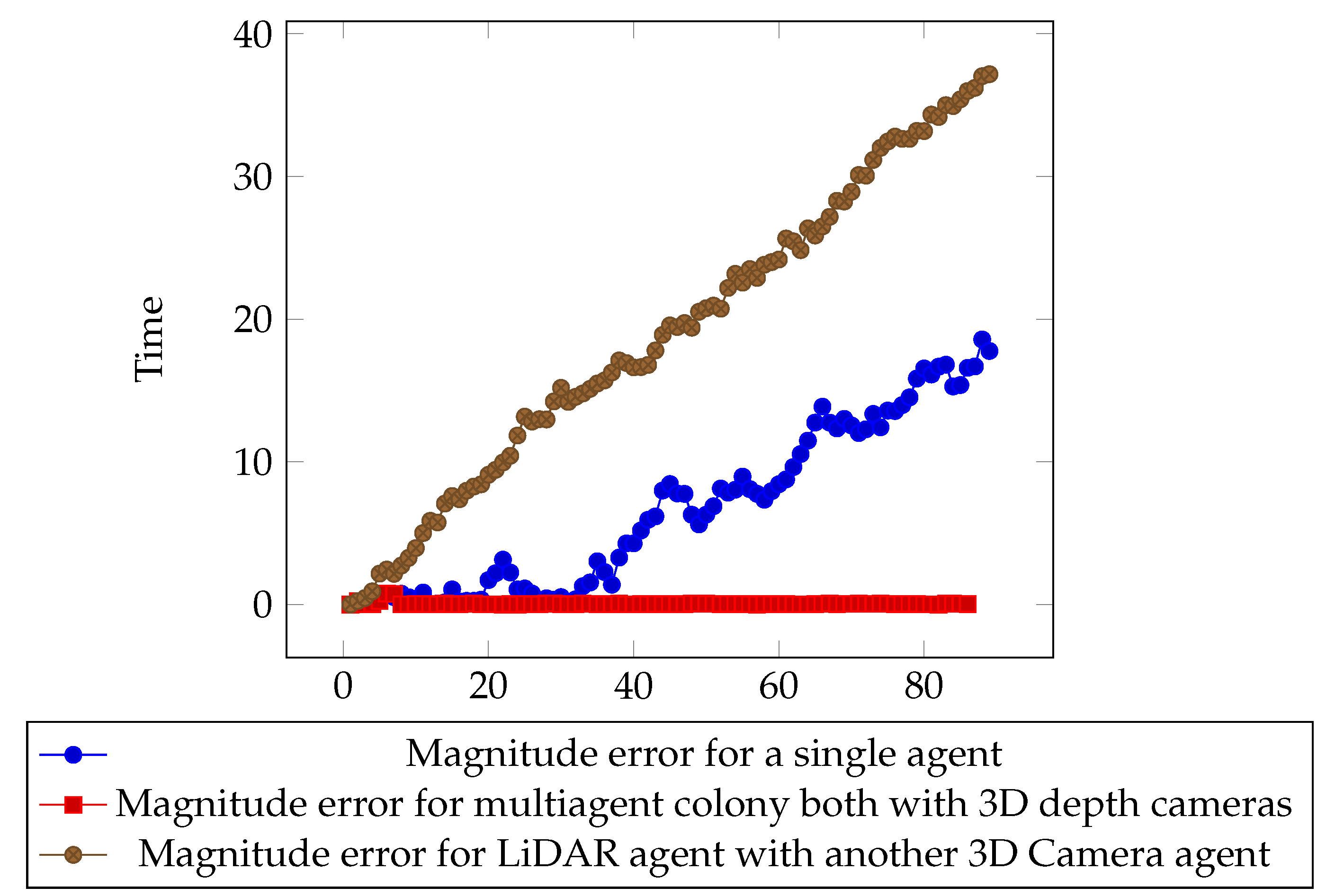 Applsci 13 05065 g030