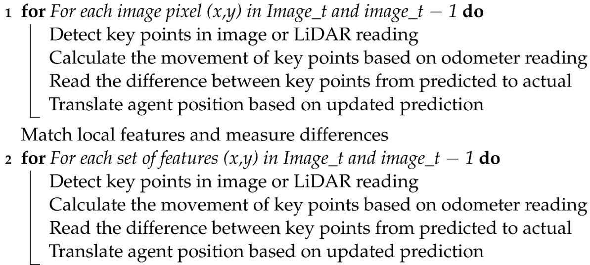 Applsci 13 05065 i002