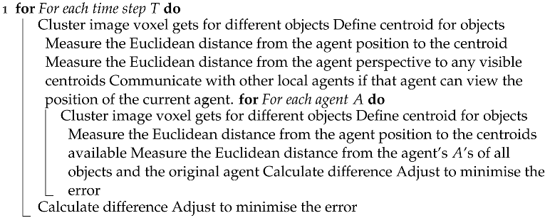 Applsci 13 05065 i003