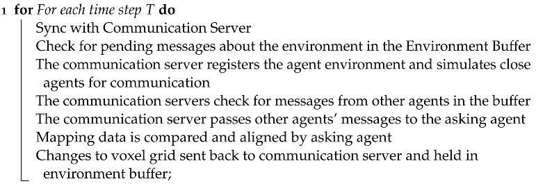 Applsci 13 05065 i004