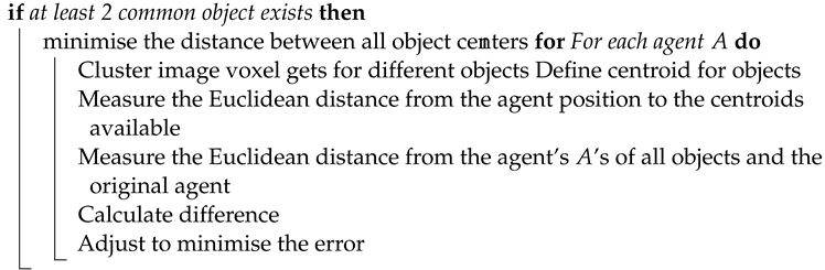 Applsci 13 05065 i005