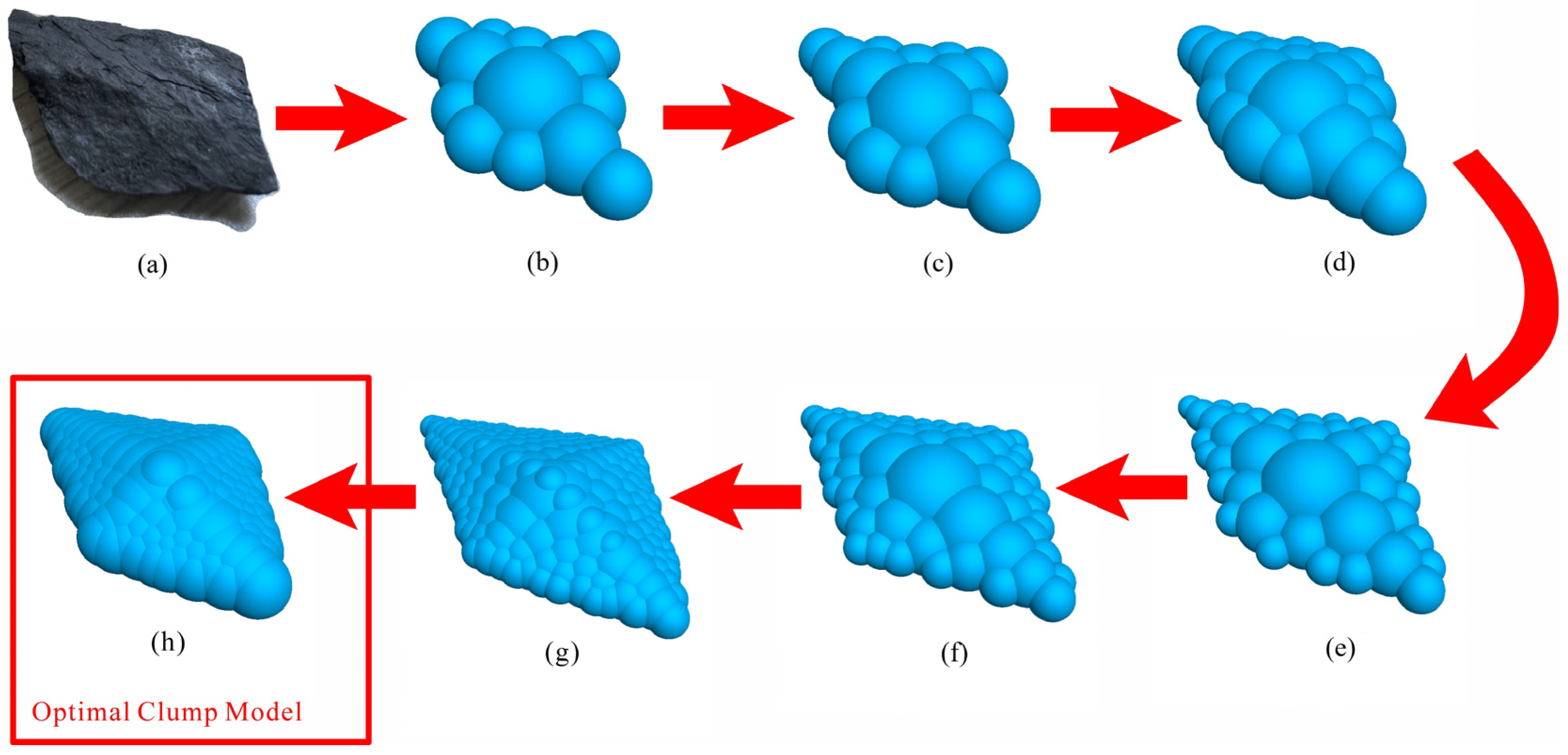 Applsci 13 05066 g005