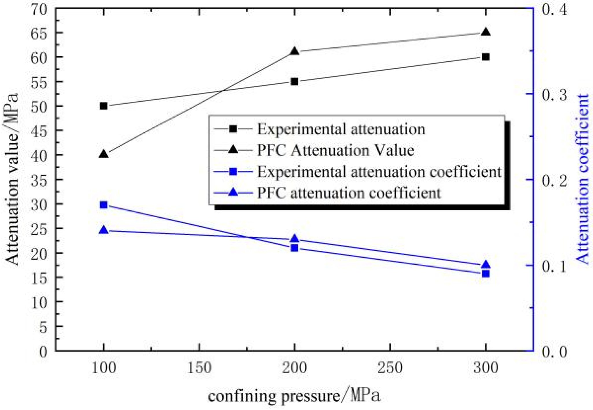 Applsci 13 05066 g008